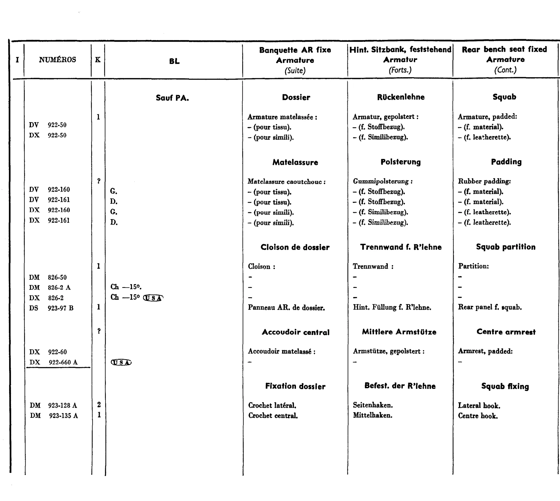 Rear seats - BL, page 632 of 698 — 604 Parts Catalogue — Volume I