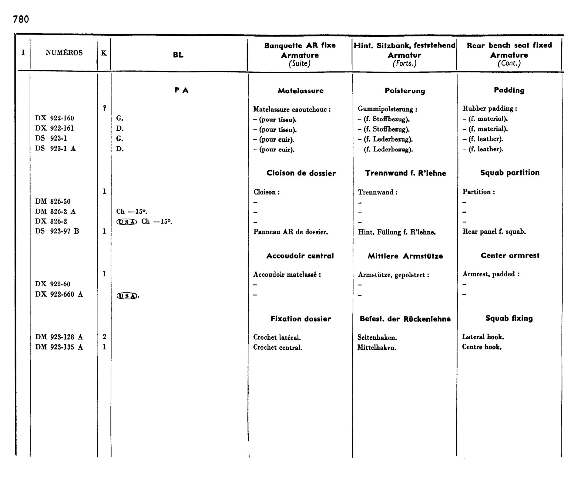 Rear seats - BL, page 635 of 698 — 604 Parts Catalogue — Volume I