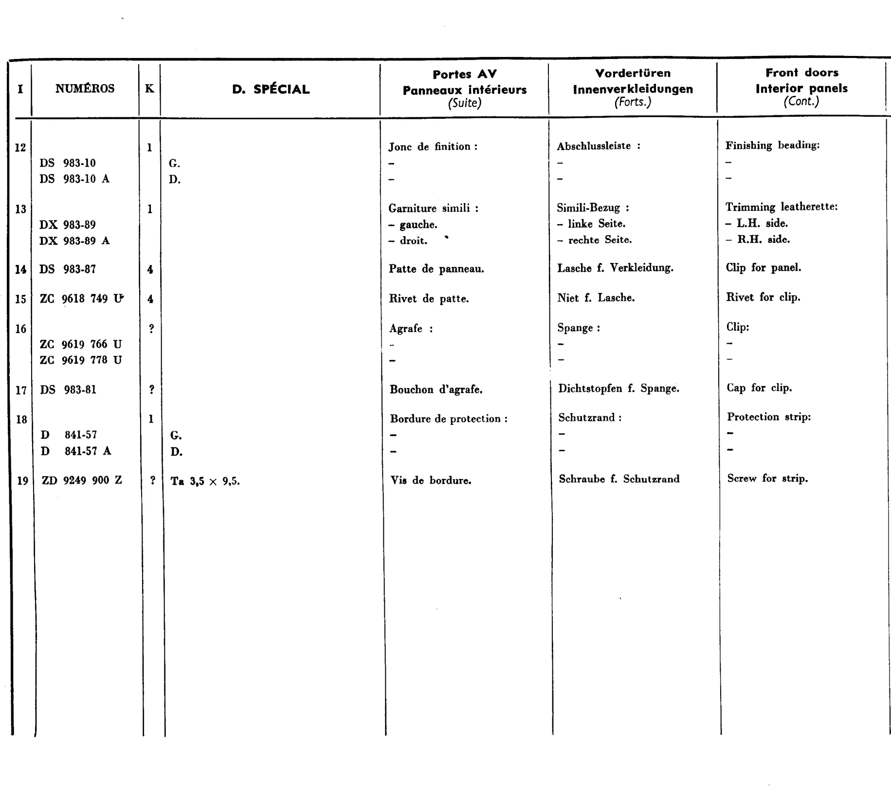 Door trim panels, page 645 of 698 — 604 Parts Catalogue — Volume I