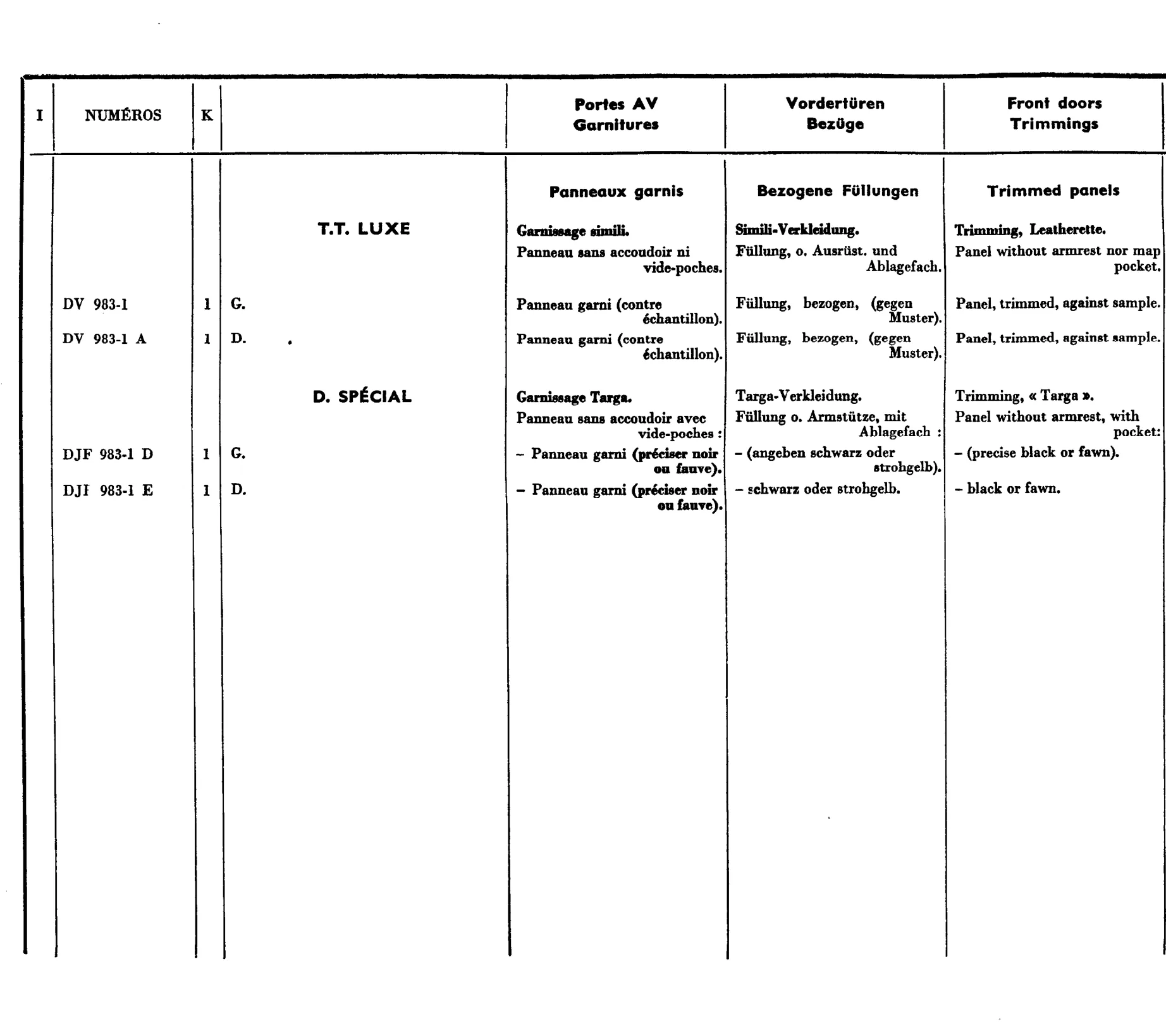Door trim panels, page 646 of 698 — 604 Parts Catalogue — Volume I