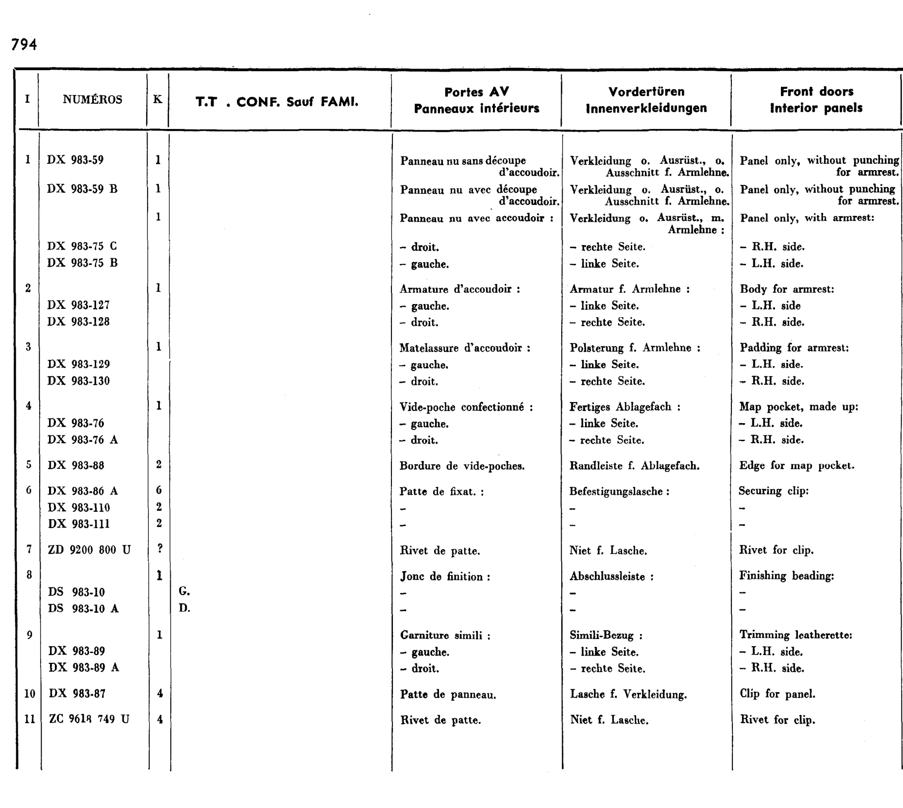 Door trim panels, page 648 of 698 — 604 Parts Catalogue — Volume I