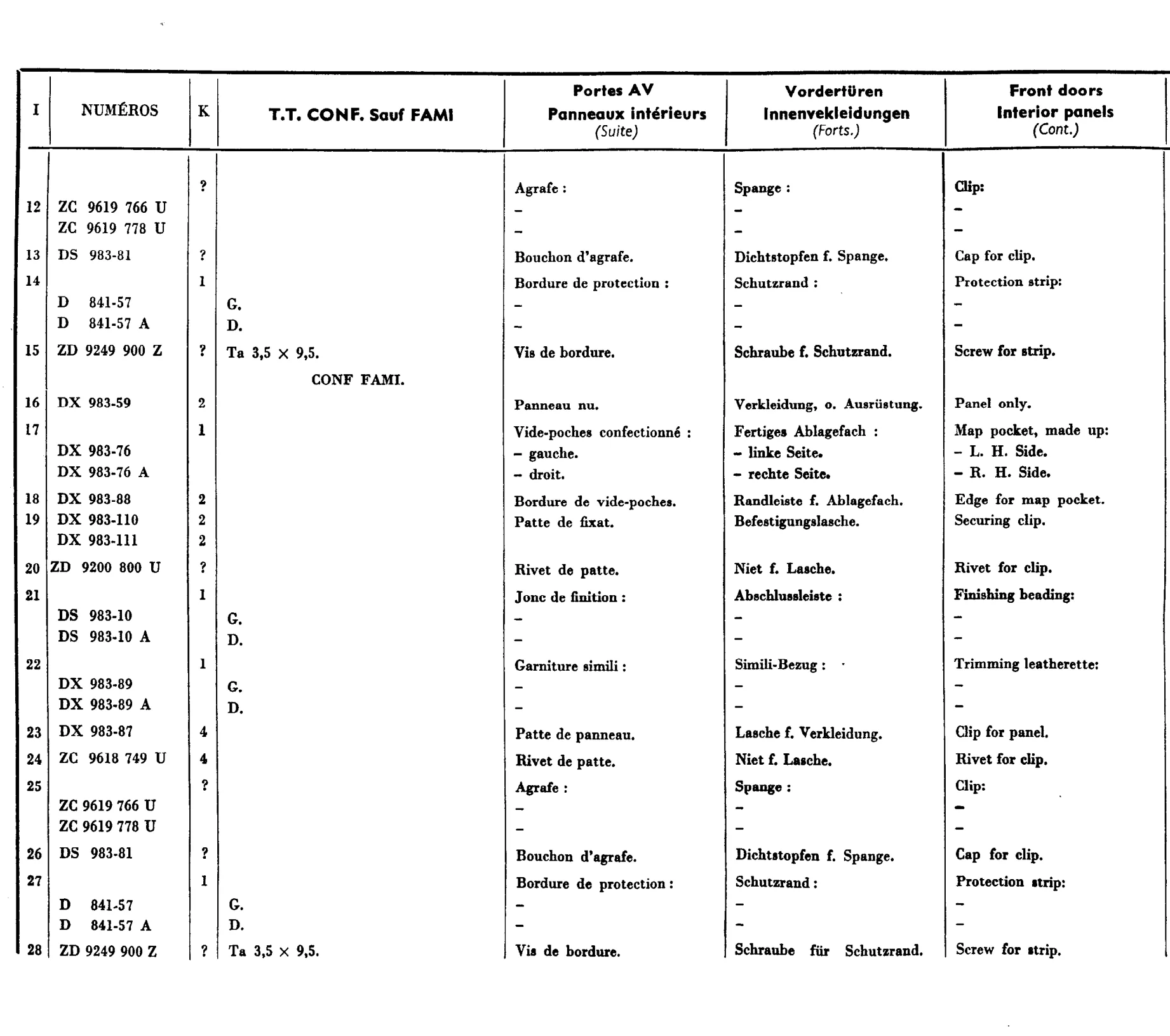 Door trim panels, page 649 of 698 — 604 Parts Catalogue — Volume I