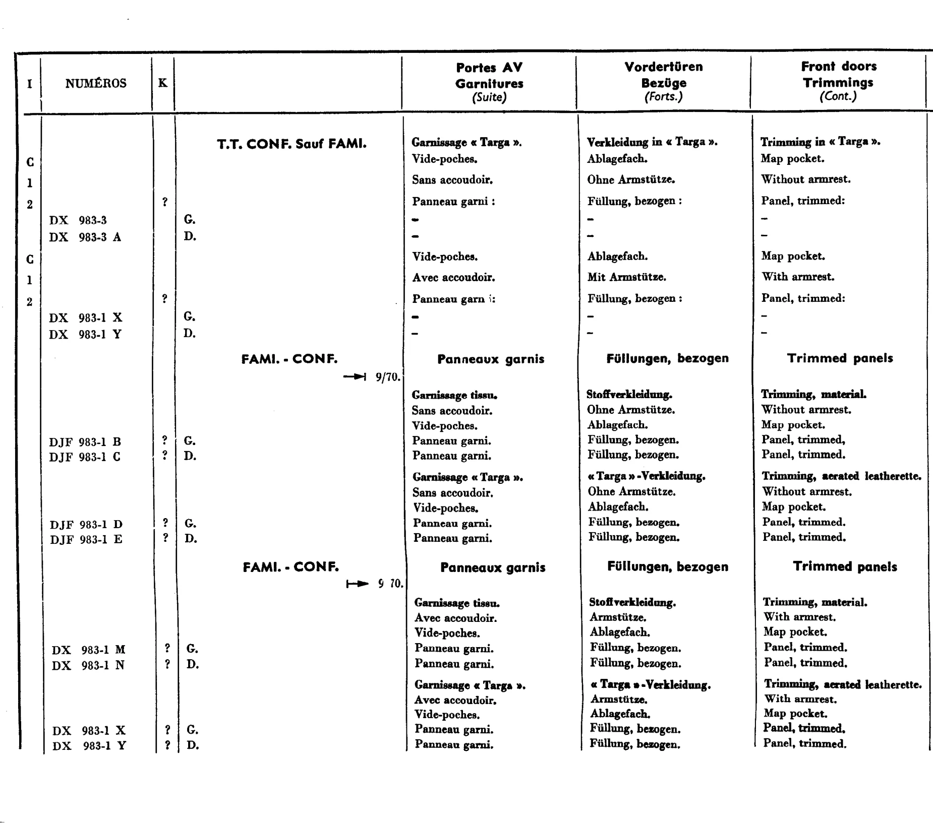 Door trim panels, page 652 of 698 — 604 Parts Catalogue — Volume I