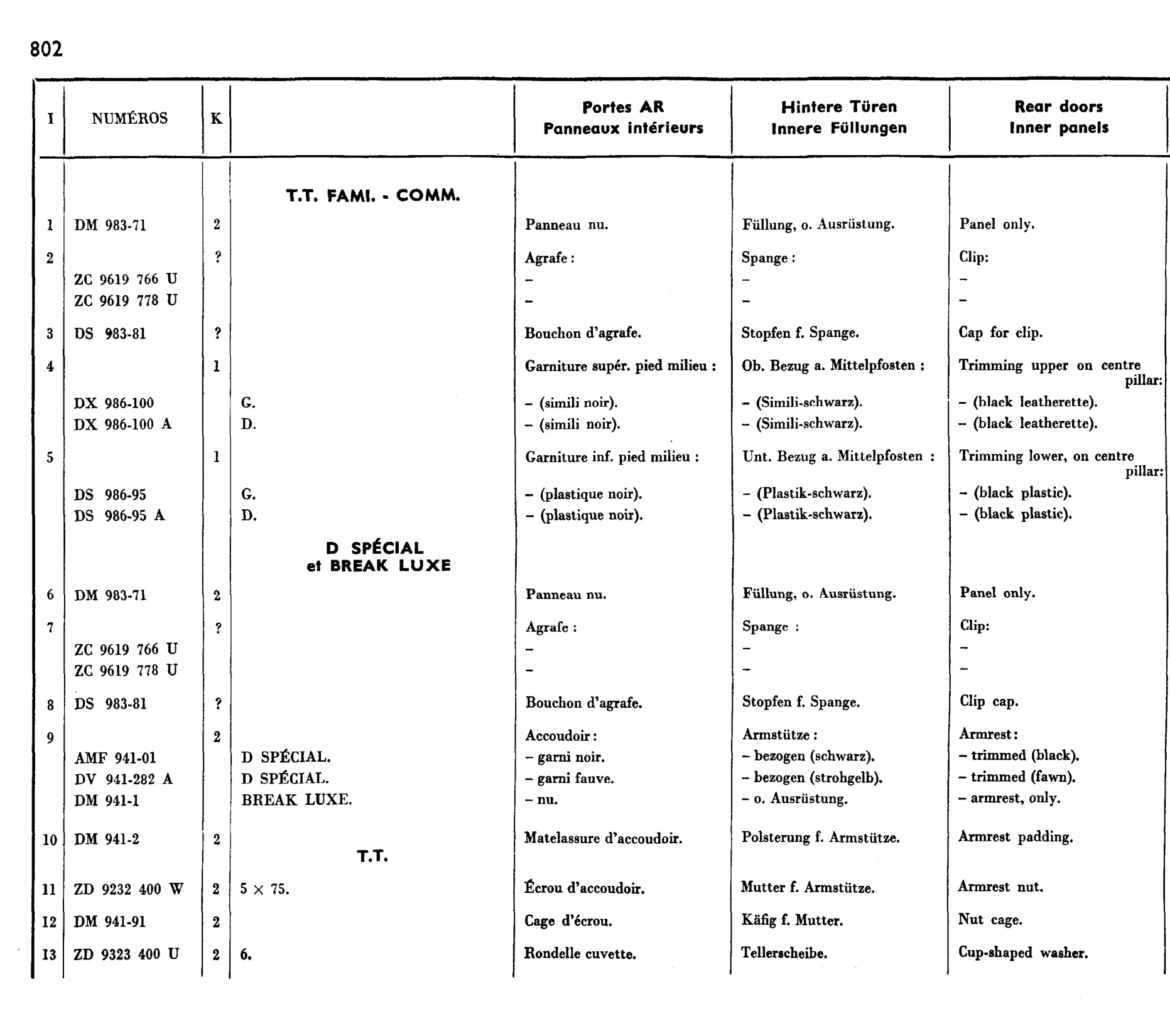 Door trim panels, page 654 of 698 — 604 Parts Catalogue — Volume I