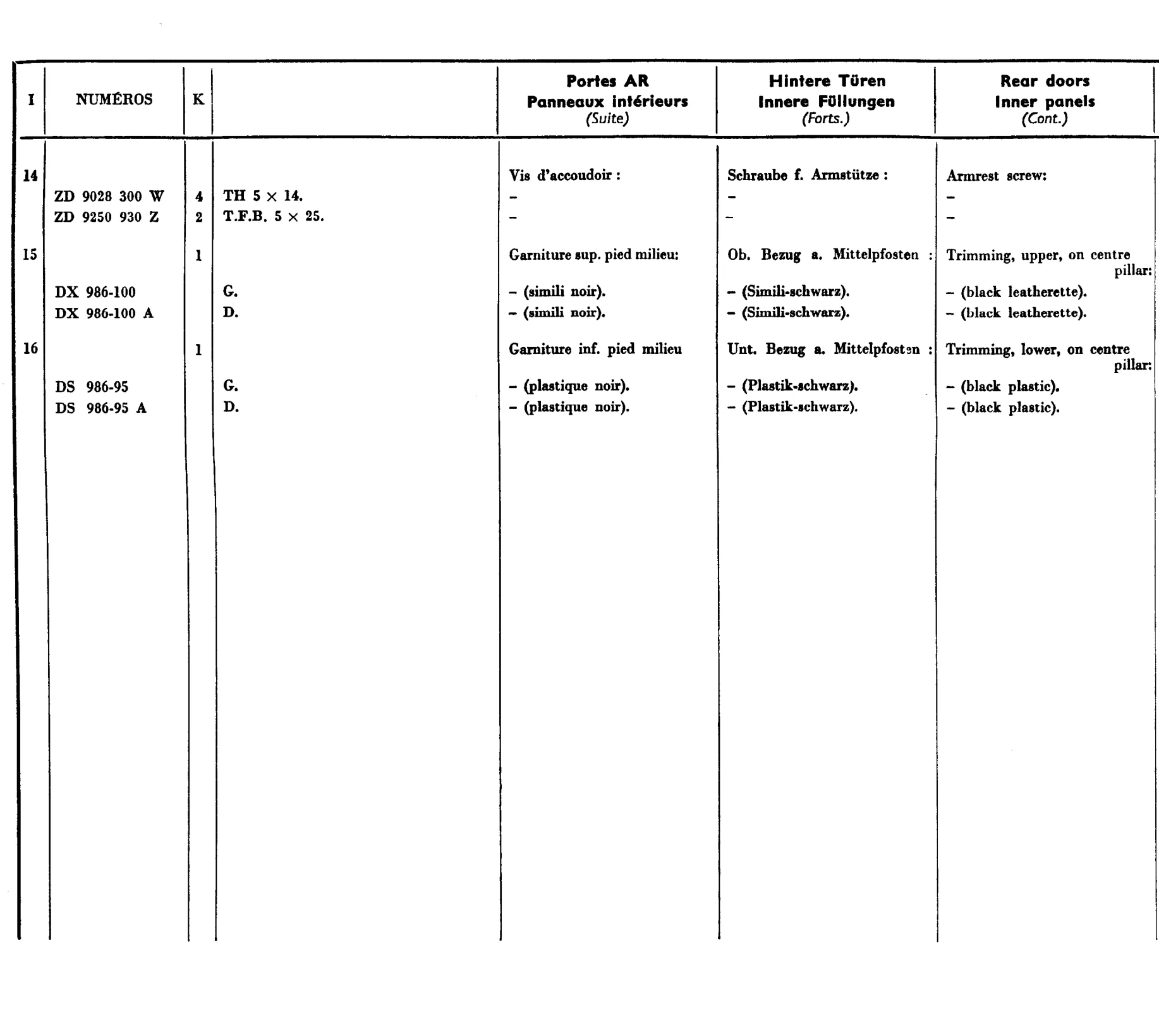 Door trim panels, page 655 of 698 — 604 Parts Catalogue — Volume I