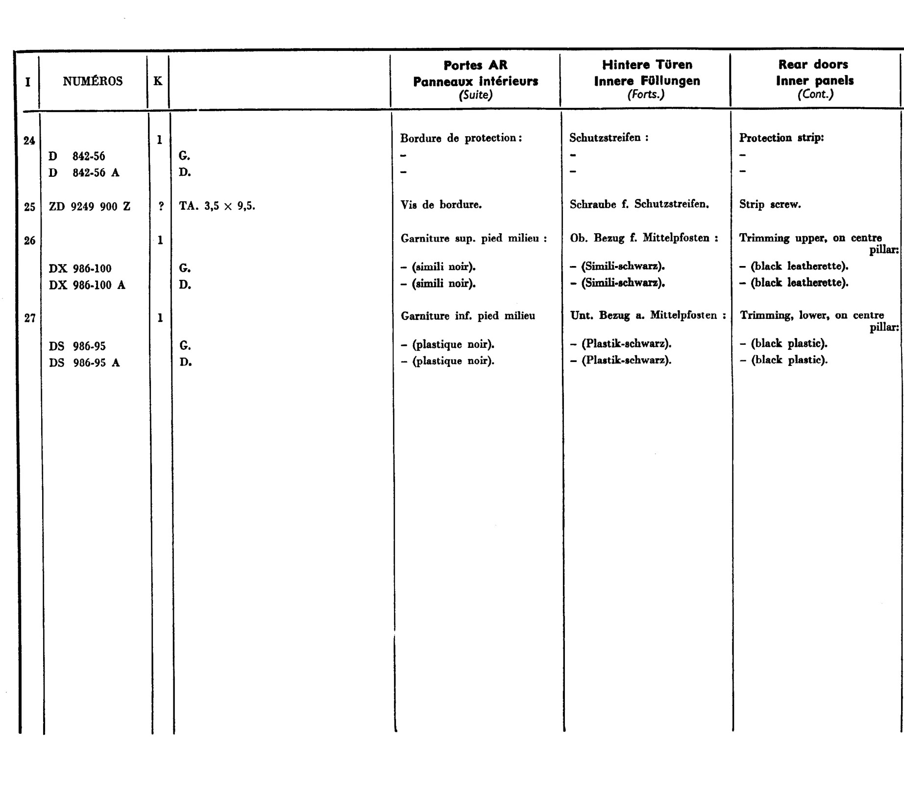 Door trim panels, page 658 of 698 — 604 Parts Catalogue — Volume I