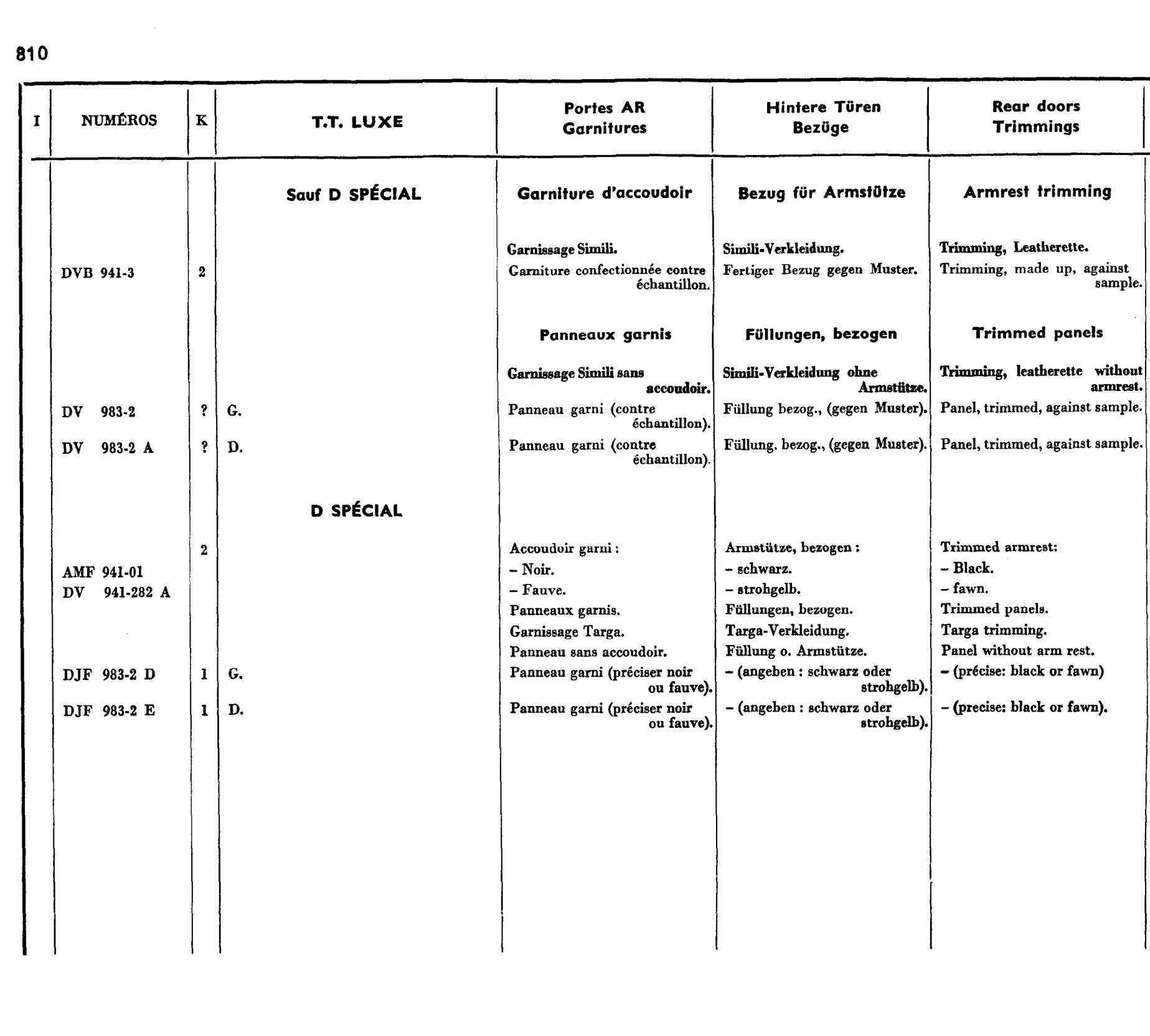 Door trim panels, page 659 of 698 — 604 Parts Catalogue — Volume I