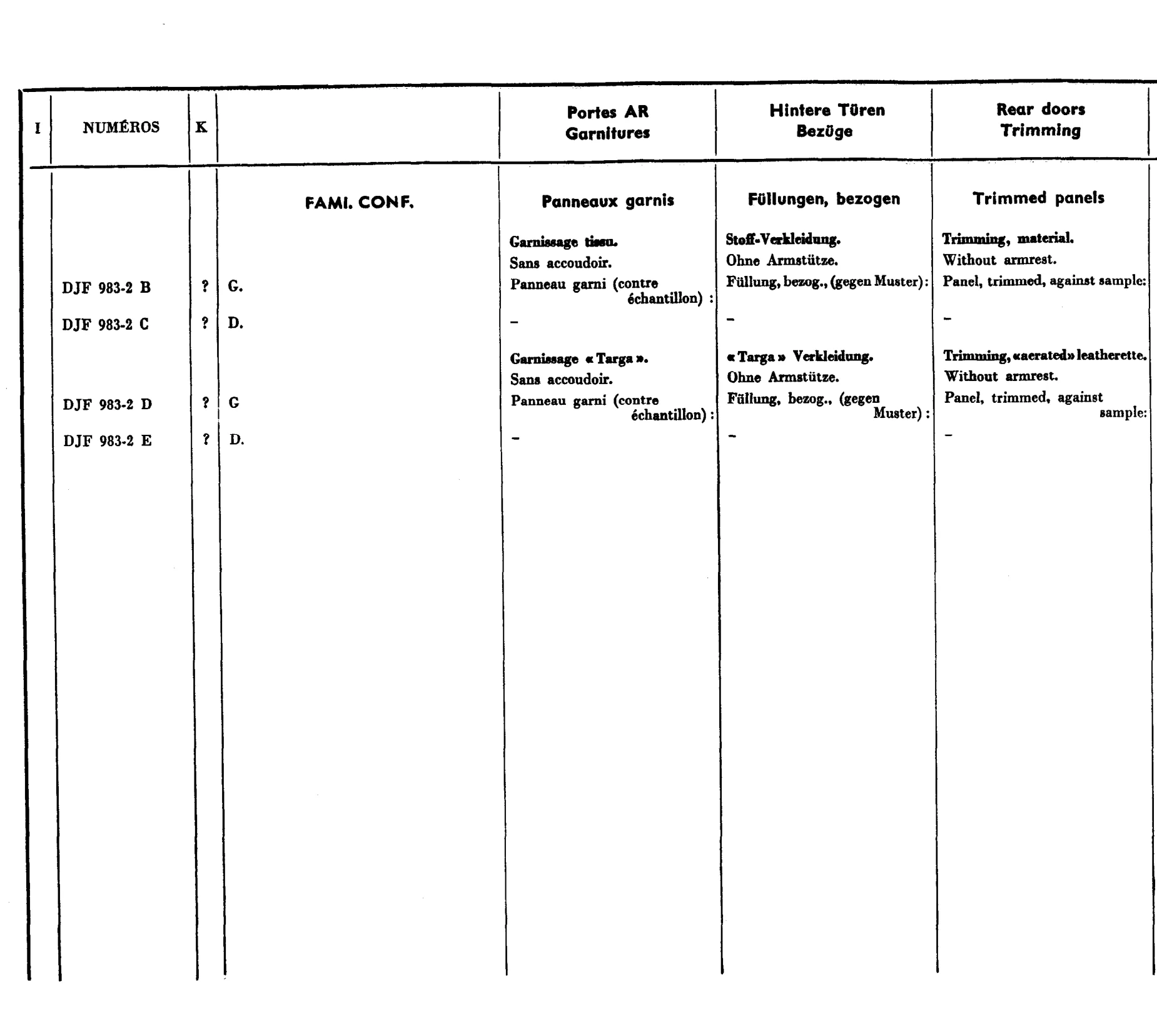 Door trim panels, page 660 of 698 — 604 Parts Catalogue — Volume I