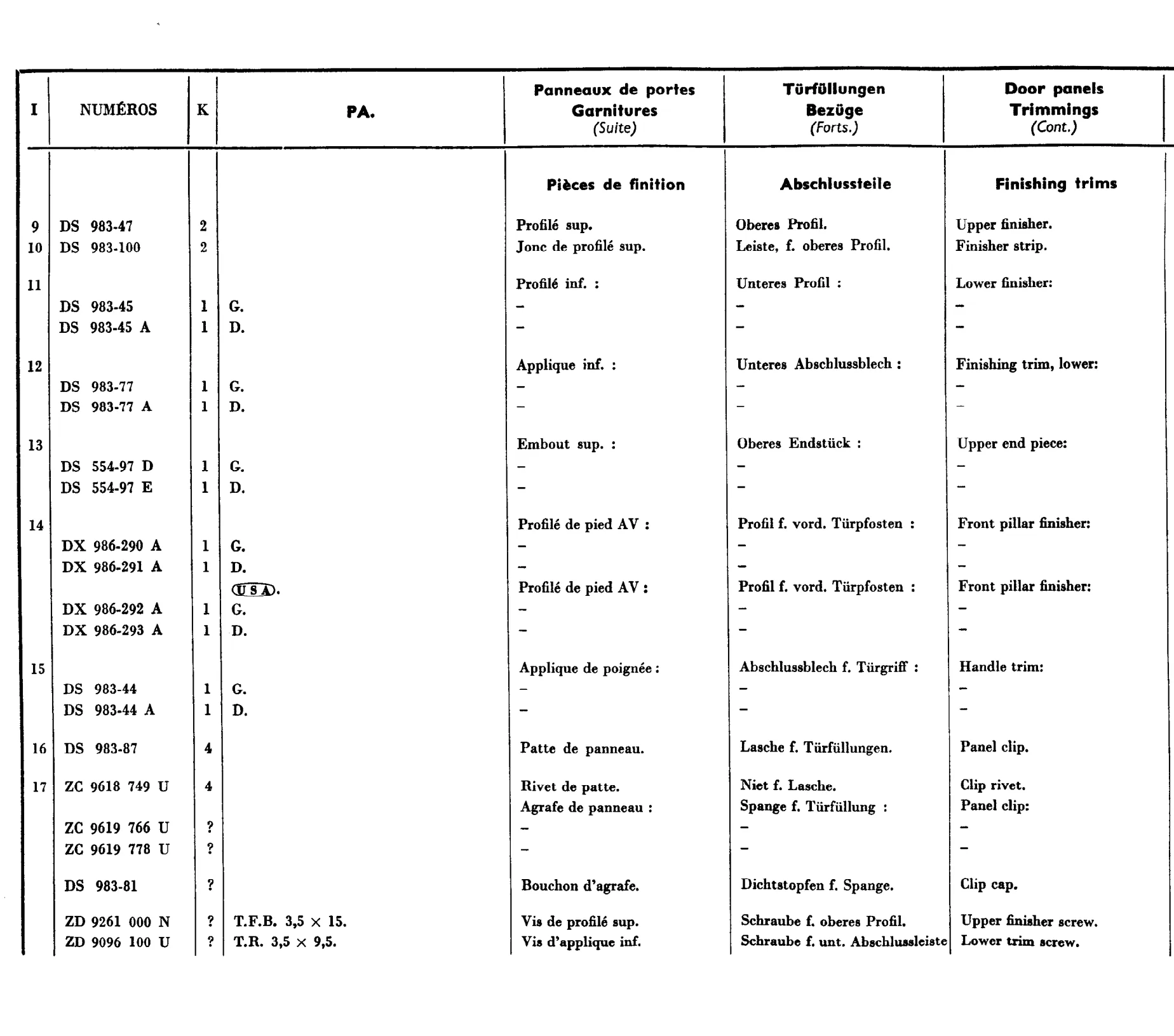 Door trim panels, page 665 of 698 — 604 Parts Catalogue — Volume I