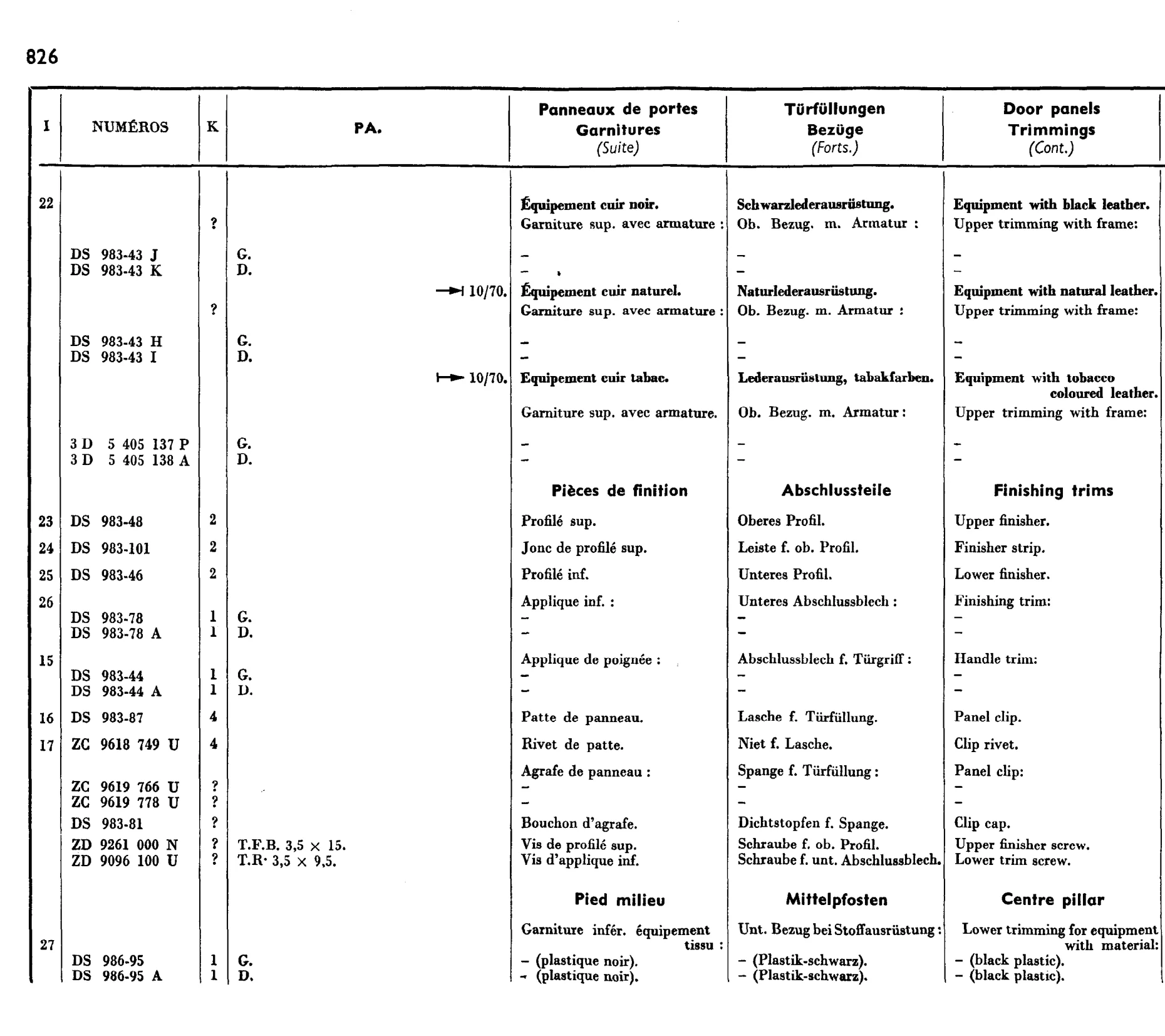 Door trim panels, page 668 of 698 — 604 Parts Catalogue — Volume I