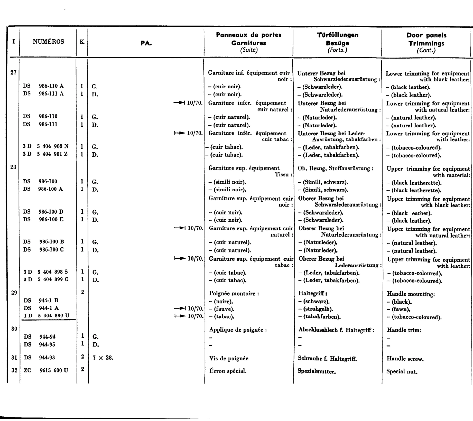 Door trim panels, page 669 of 698 — 604 Parts Catalogue — Volume I