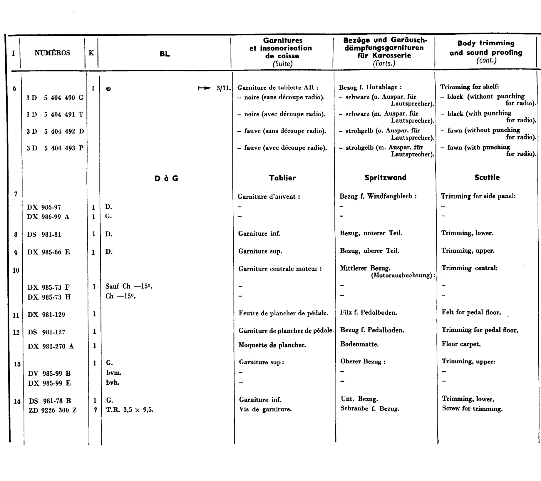 Body trim, page 672 of 698 — 604 Parts Catalogue — Volume I