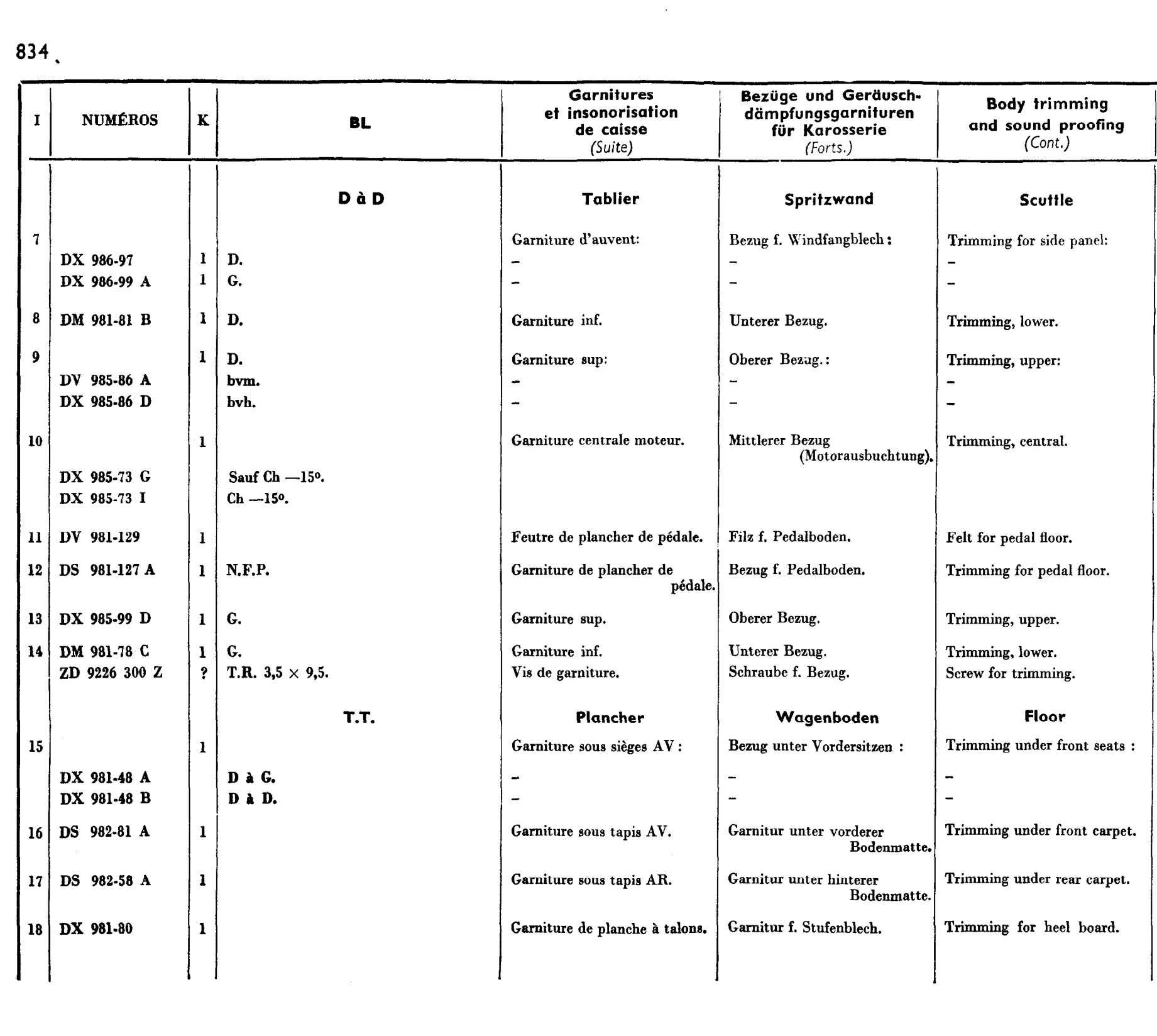 Body trim, page 673 of 698 — 604 Parts Catalogue — Volume I