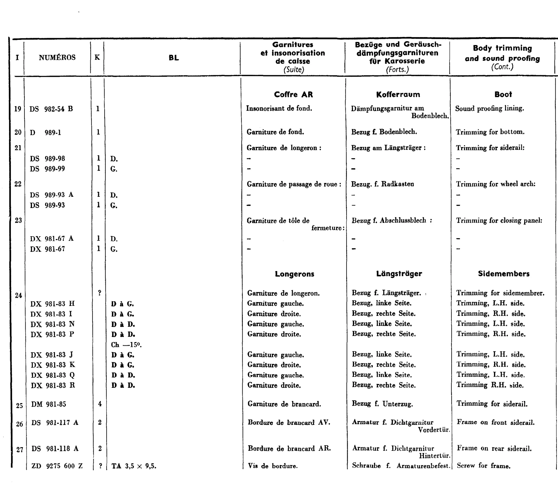 Body trim, page 674 of 698 — 604 Parts Catalogue — Volume I