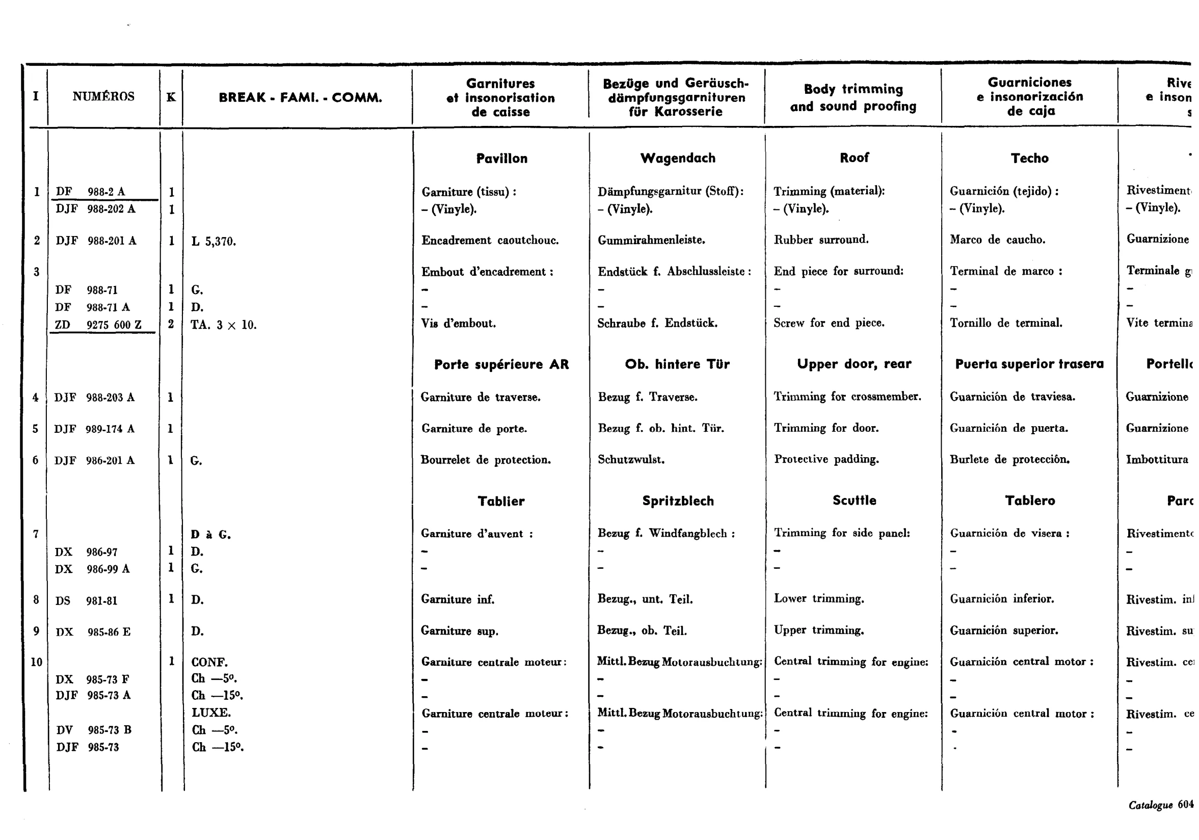 Body trim BK, page 677 of 698 — 604 Parts Catalogue — Volume I