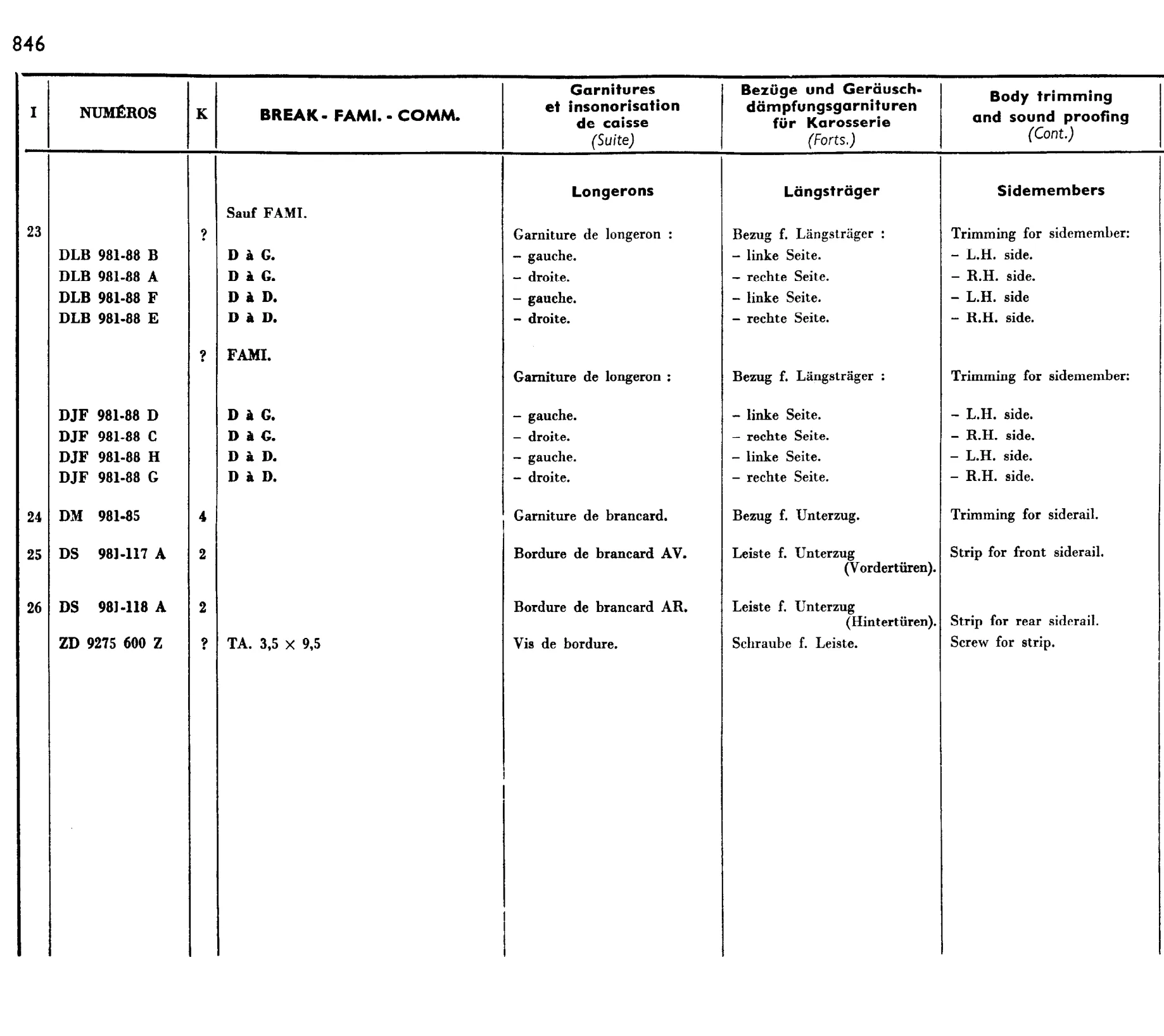 Body trim BK, page 680 of 698 — 604 Parts Catalogue — Volume I