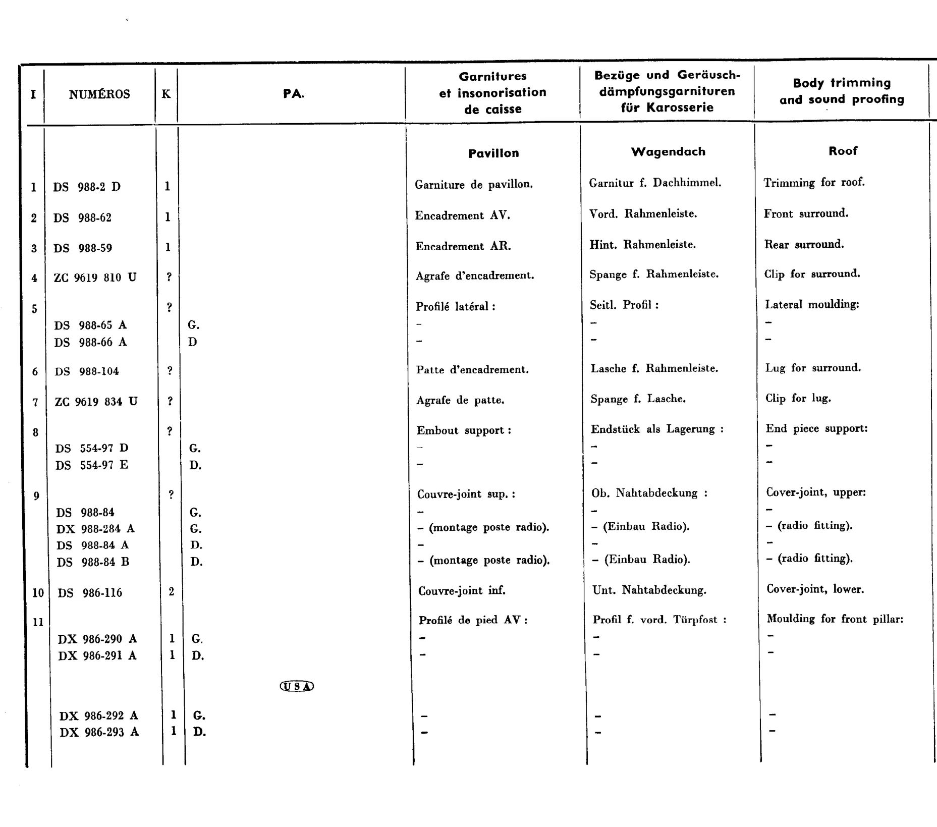 Body trim PA, page 682 of 698 — 604 Parts Catalogue — Volume I