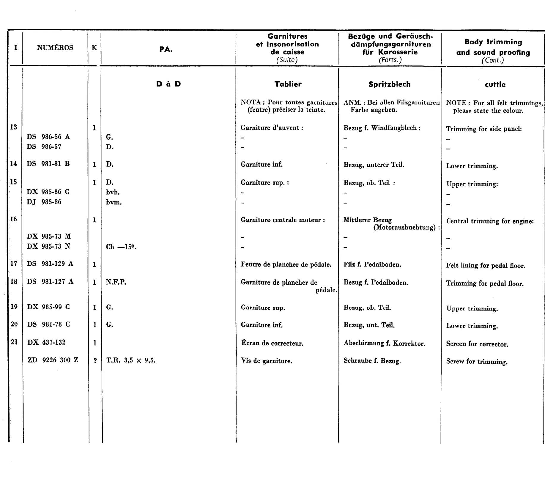 Body trim PA, page 684 of 698 — 604 Parts Catalogue — Volume I