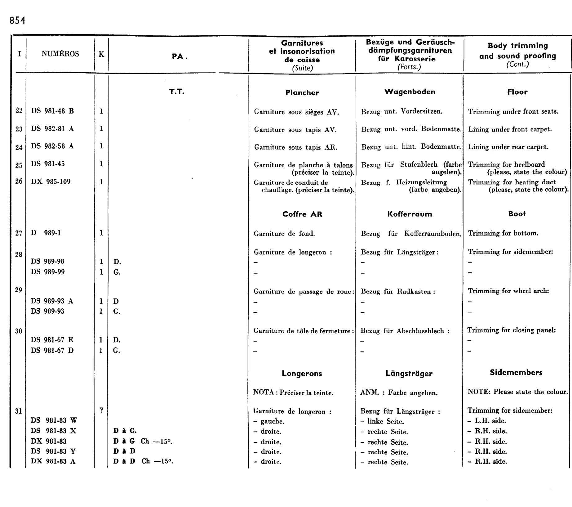 Body trim PA, page 685 of 698 — 604 Parts Catalogue — Volume I