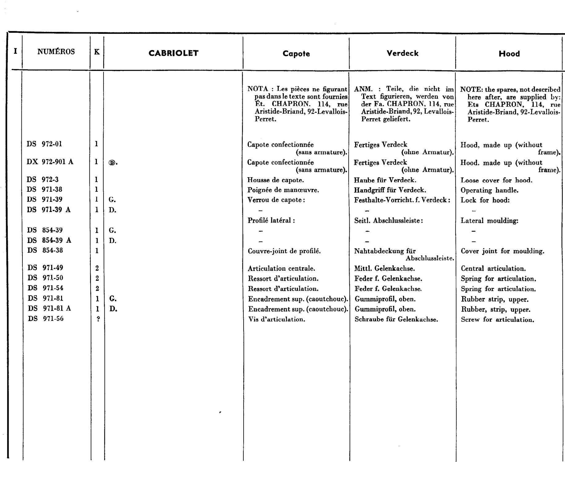 Hood (Cabriolet), page 698 of 698 — 604 Parts Catalogue — Volume I