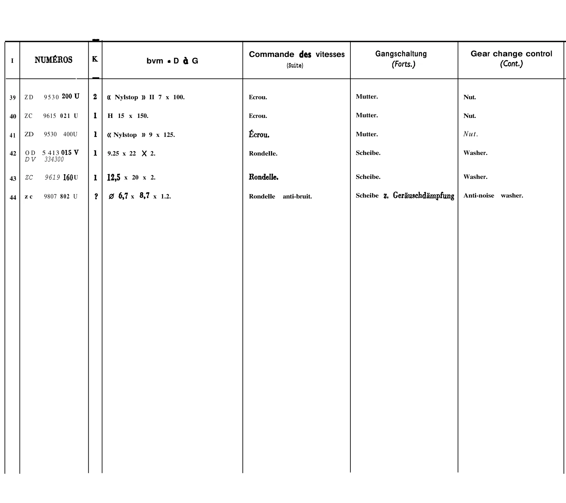 Manual gearchange, page 157 of 321 — 604 Parts Catalog — Vol. 1