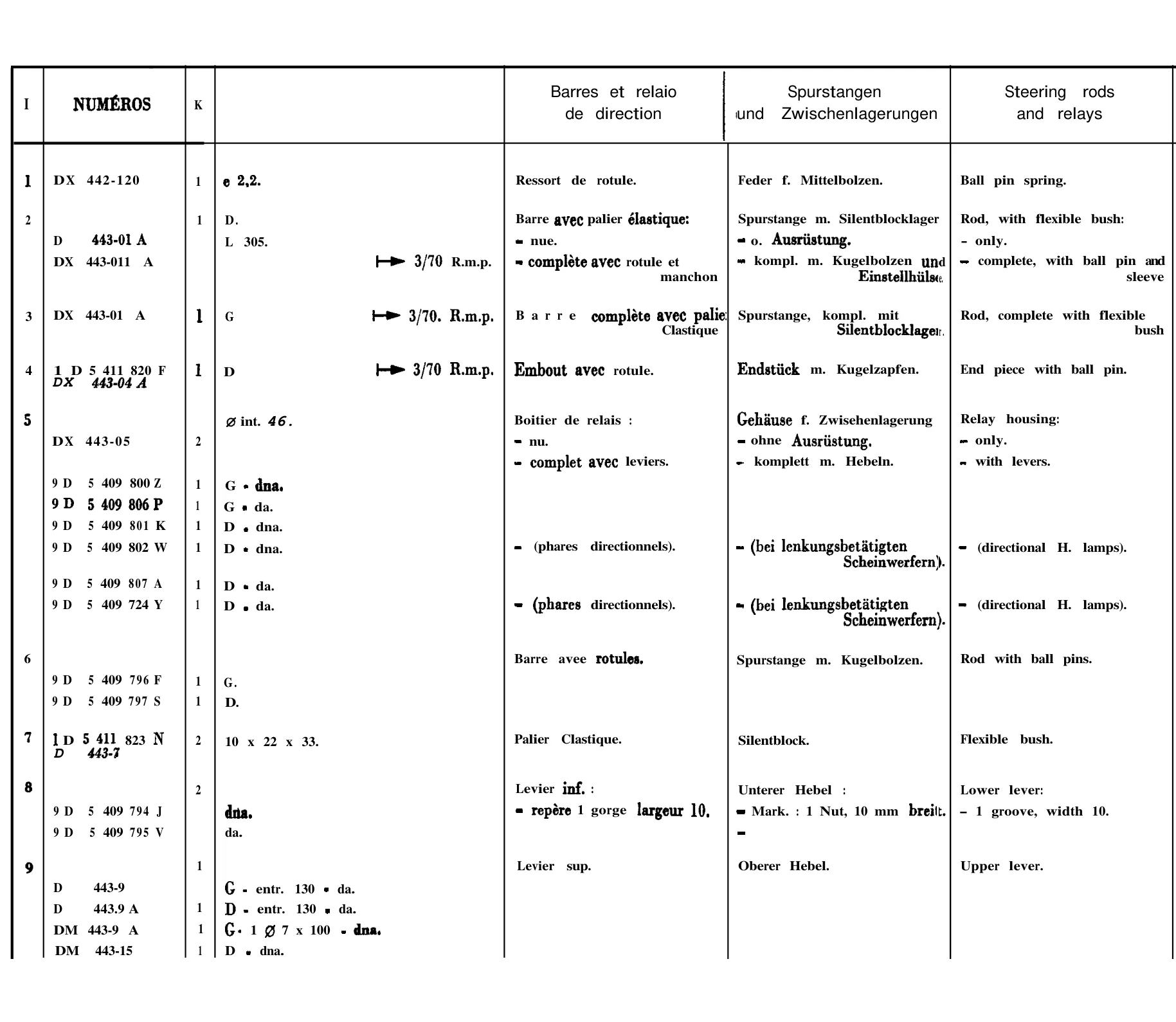 Steering rods and relays, page 232 of 321 — 604 Parts Catalog — Vol. 1