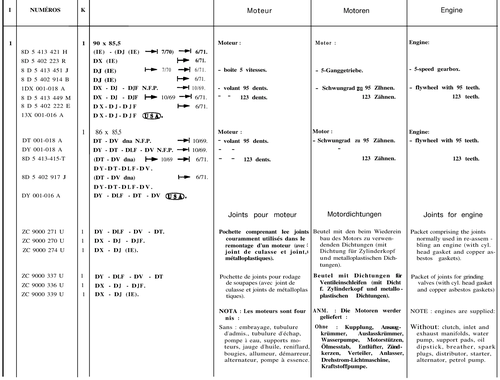 Engine, page 22 — 604 Parts Catalog — Vol. 1