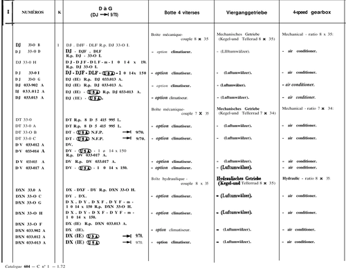 Gearbox, page 99 — 604 Parts Catalog — Vol. 1