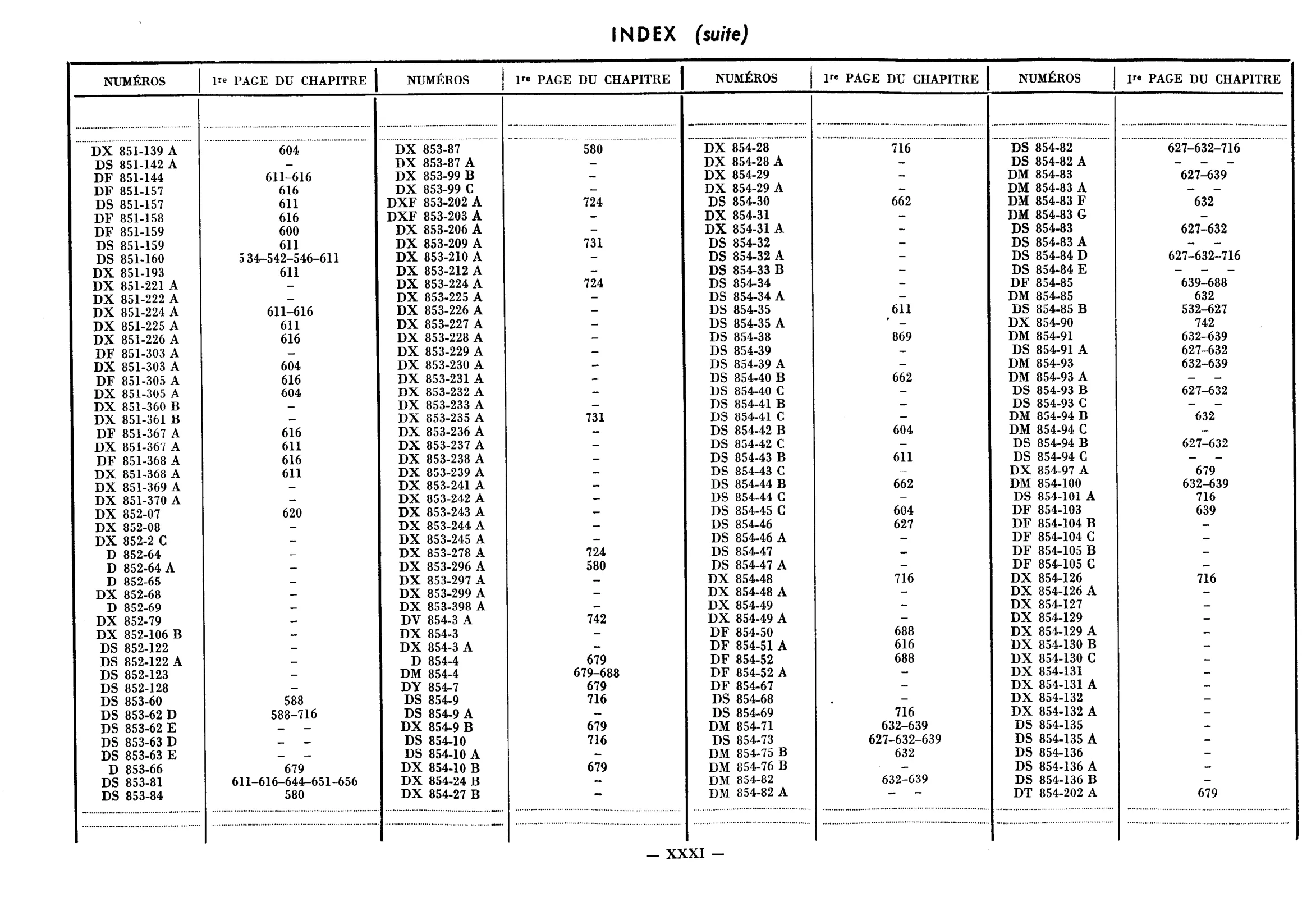 Index, page 14 of 377 — 604 Parts Catalog — Vol. 2