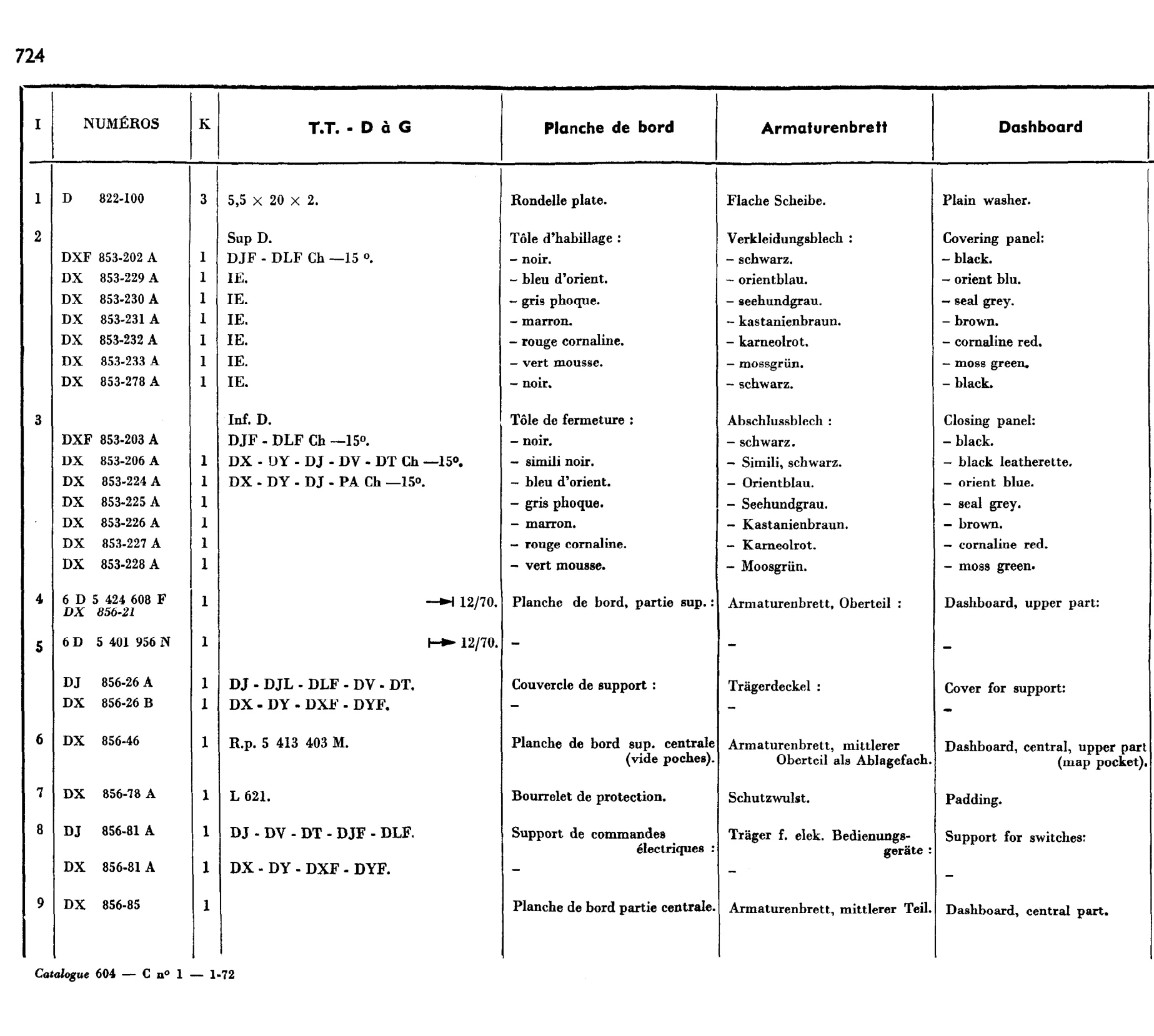 Dashboard, page 270 of 377 — 604 Parts Catalog — Vol. 2