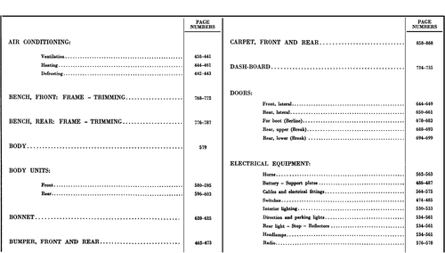 Contents, page 3 — 604 Parts Catalog — Vol. 2