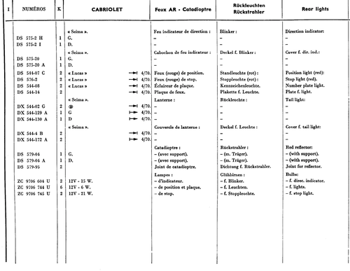 Rear lights (Cabriolet), page 149 — 604 Parts Catalog — Vol. 2