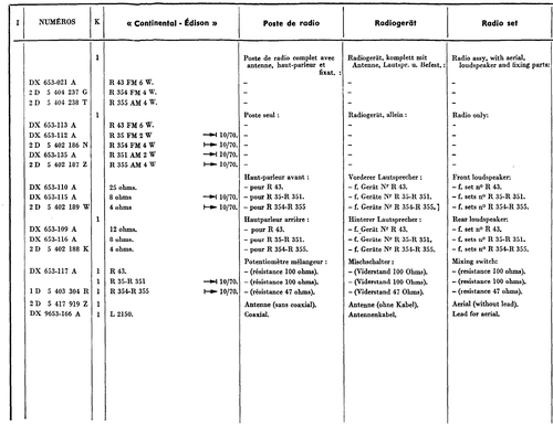 Radio, page 164 — 604 Parts Catalog — Vol. 2