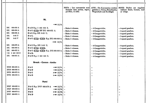 Body/Chassis, page 167 — 604 Parts Catalog — Vol. 2