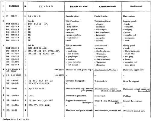 Dashboard, page 270 — 604 Parts Catalog — Vol. 2