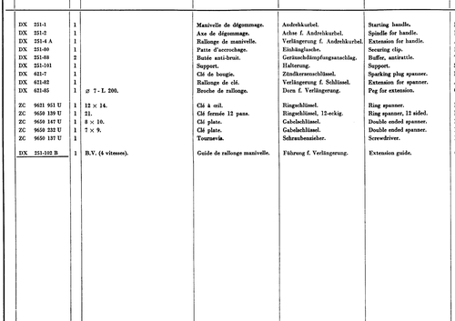 Tools, page 284 — 604 Parts Catalog — Vol. 2