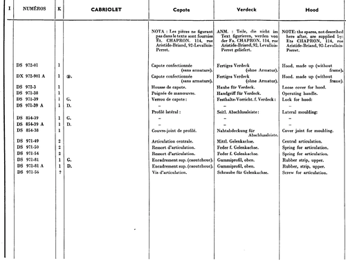 Hood (Cabriolet), page 377 — 604 Parts Catalog — Vol. 2