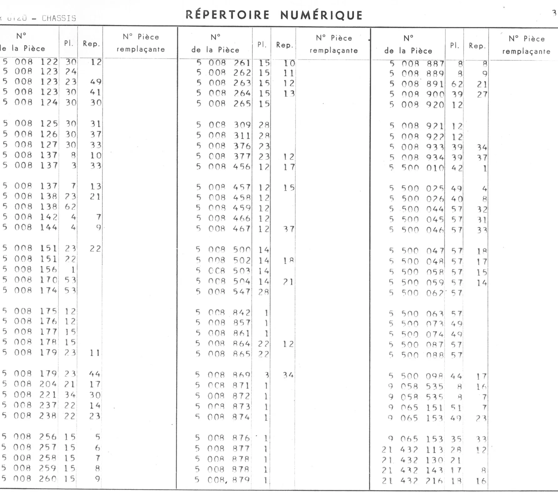 Repertoire Numerique - Chassis, page 19 of 545 — 350-450-480-490-530 Diesel Spare Parts Catalogue, Tome I