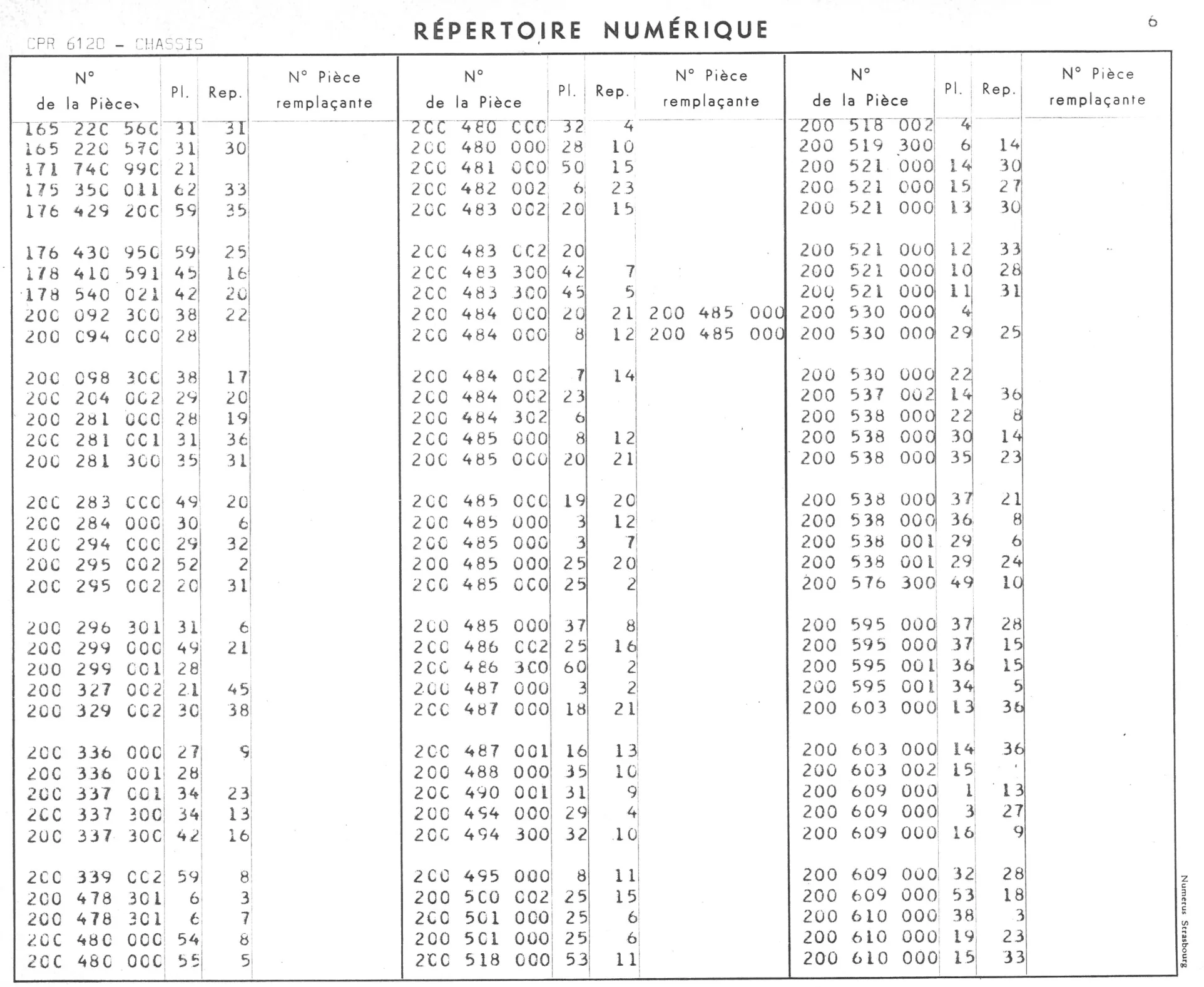 Repertoire Numerique - Chassis, page 22 of 545 — 350-450-480-490-530 Diesel Spare Parts Catalogue, Tome I