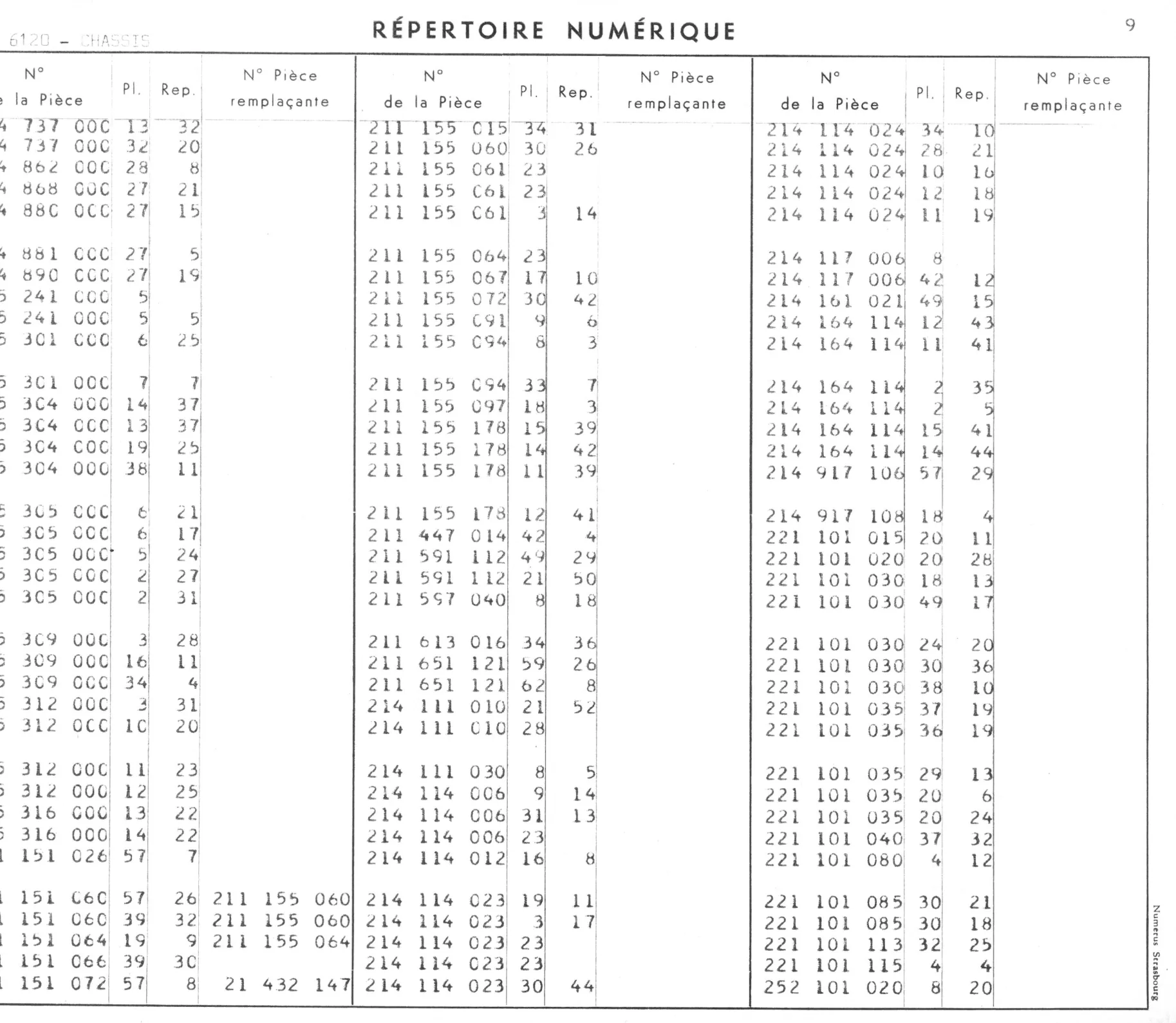 Repertoire Numerique - Chassis, page 25 of 545 — 350-450-480-490-530 Diesel Spare Parts Catalogue, Tome I
