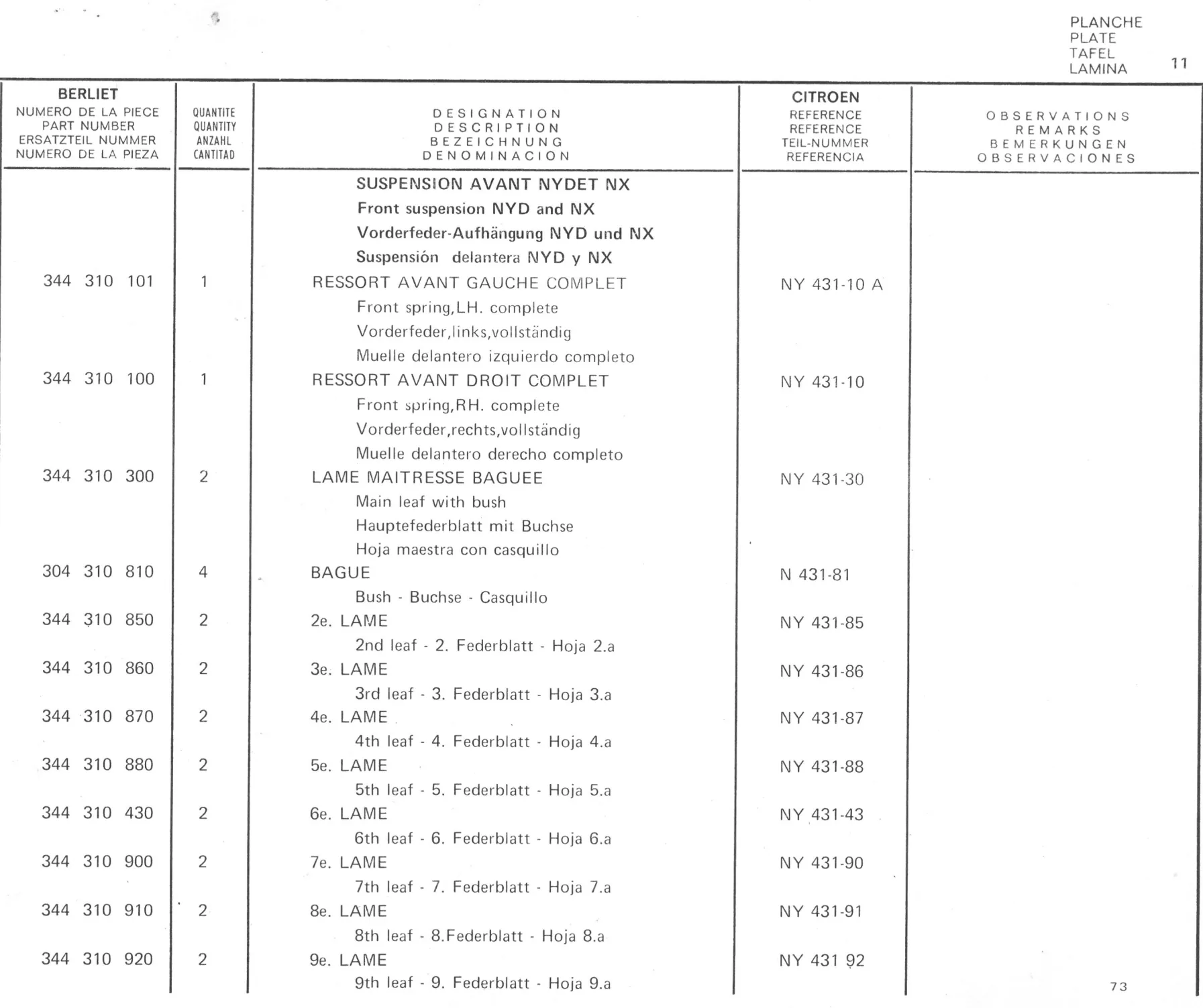 Planche 1: Fixation Moteur Et, page 85 of 545 — 350-450-480-490-530 Diesel Spare Parts Catalogue, Tome I