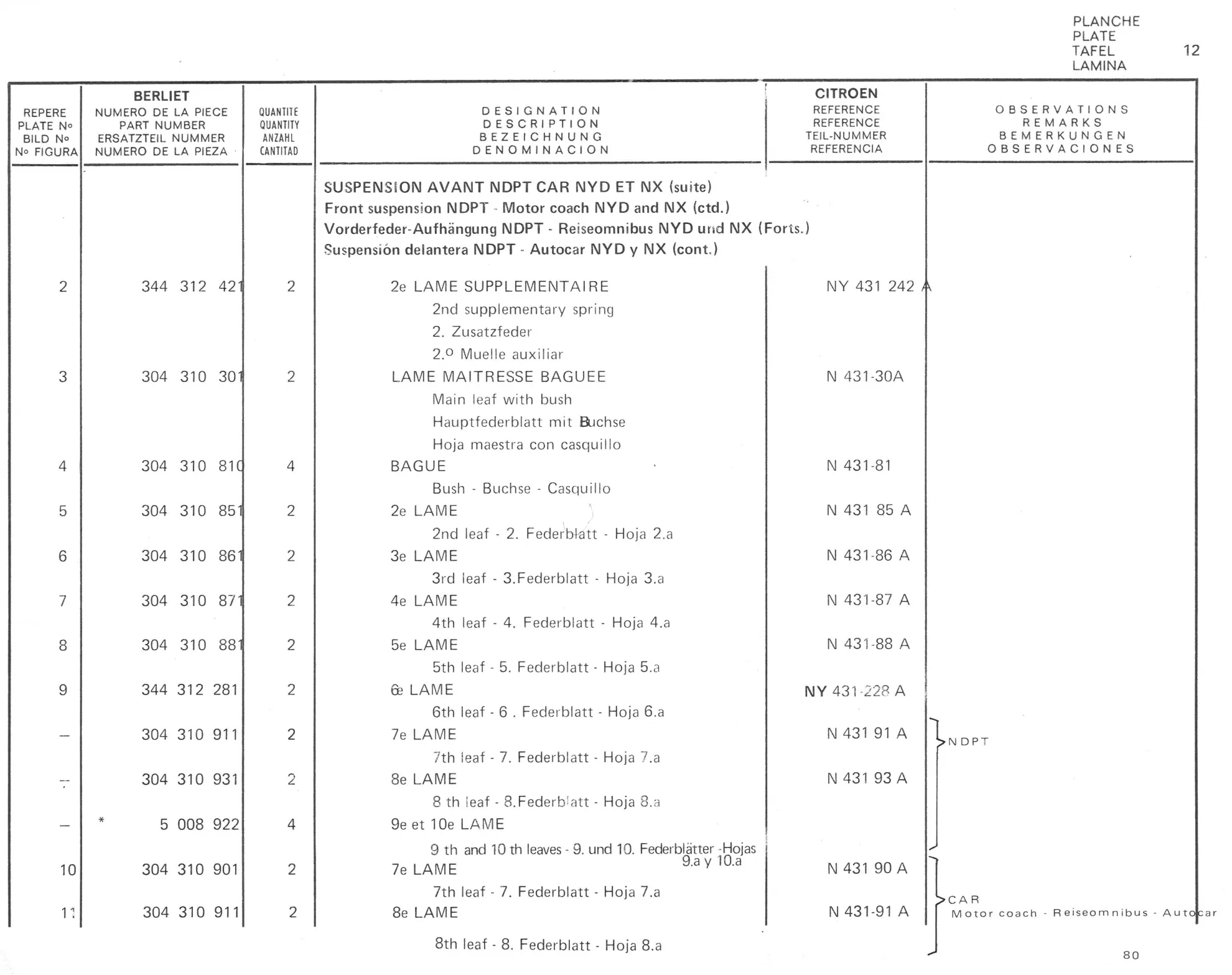 Planche 1: Fixation Moteur Et, page 91 of 545 — 350-450-480-490-530 Diesel Spare Parts Catalogue, Tome I