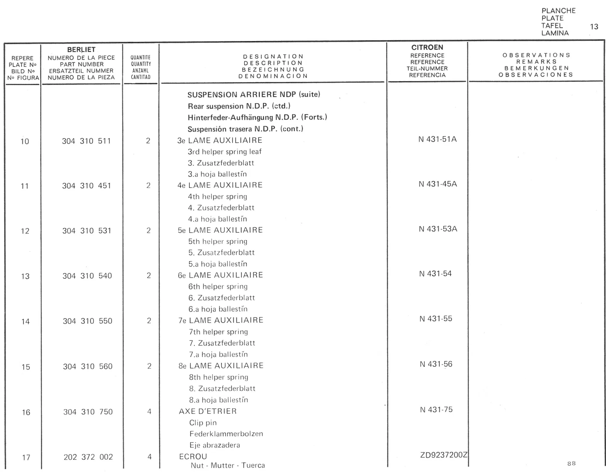 Planche 2: Suspension Avant, page 98 of 545 — 350-450-480-490-530 Diesel Spare Parts Catalogue, Tome I