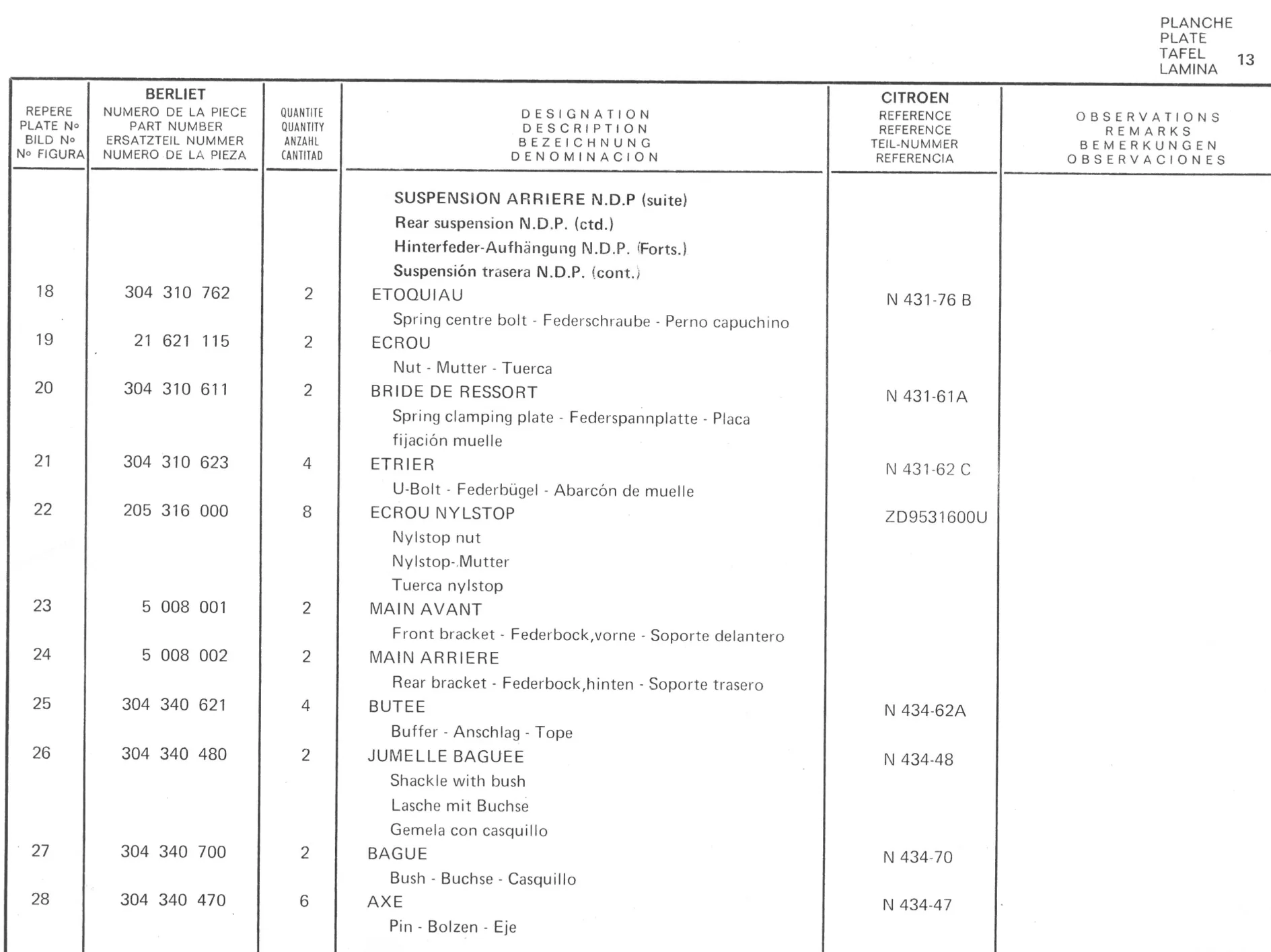 Planche 2: Suspension Avant, page 99 of 545 — 350-450-480-490-530 Diesel Spare Parts Catalogue, Tome I