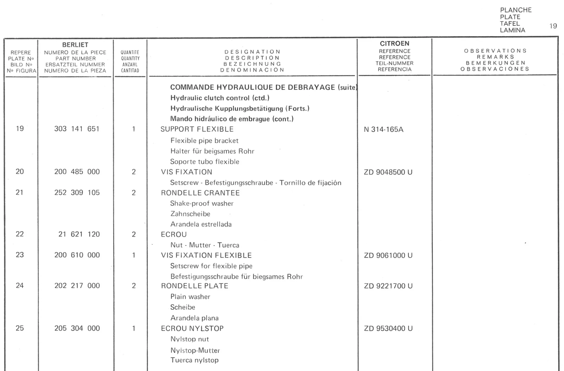 Planche 10: Pedalier Commande De Debrayage..., page 128 of 545 — 350-450-480-490-530 Diesel Spare Parts Catalogue, Tome I