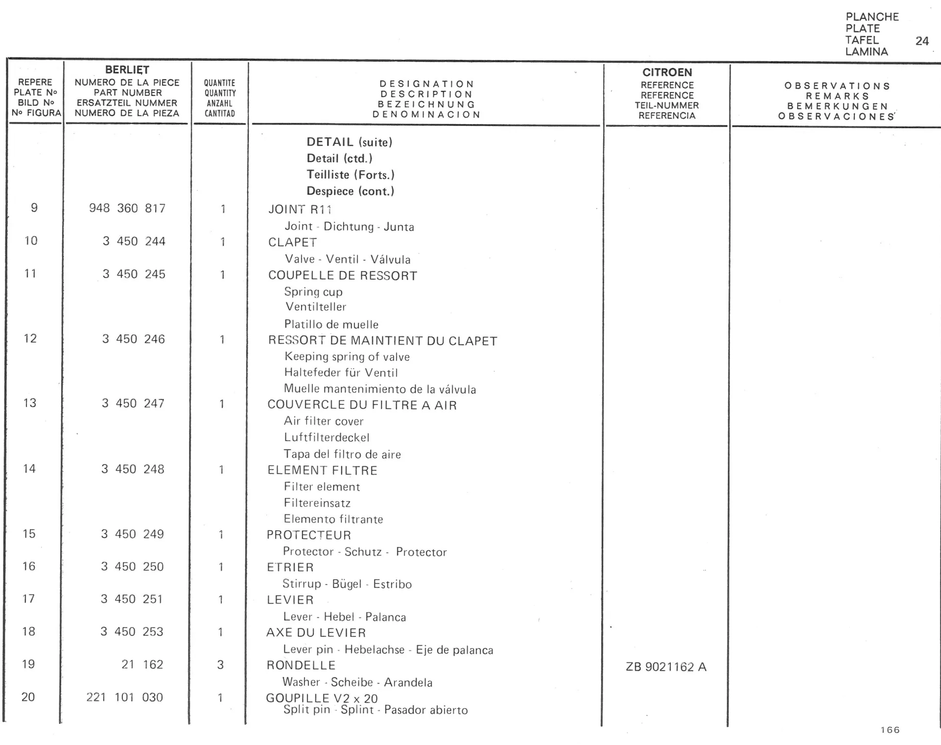 Planche 16: Detail Valve De Freinage De Secours Ndpt, page 163 of 545 — 350-450-480-490-530 Diesel Spare Parts Catalogue, Tome I