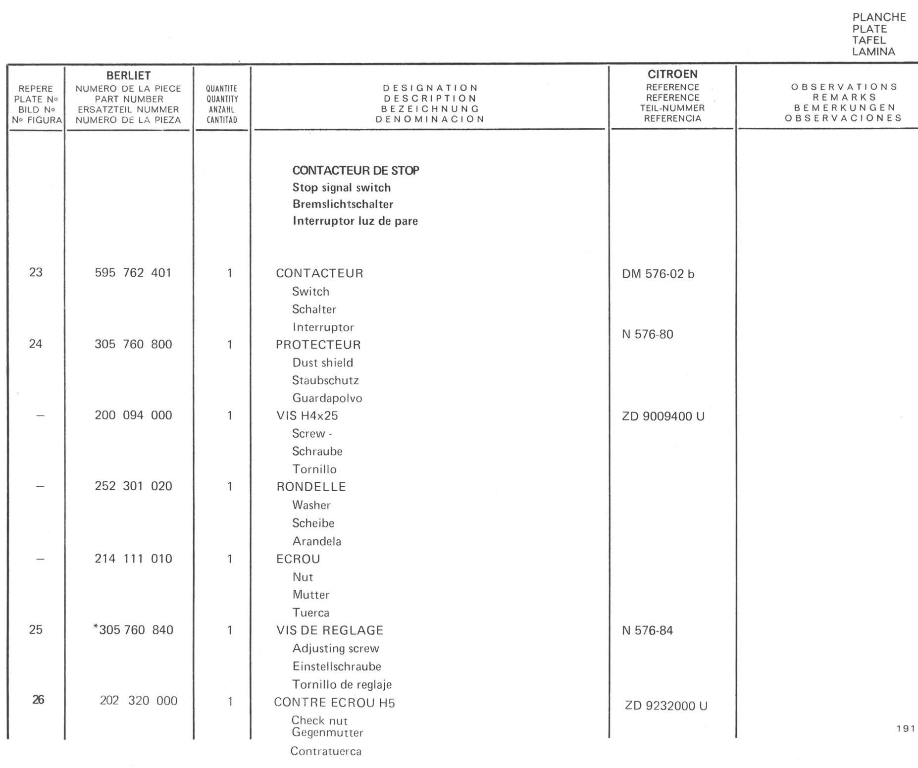 Planche 20: Commande De Frein - Contacteur De, page 181 of 545 — 350-450-480-490-530 Diesel Spare Parts Catalogue, Tome I