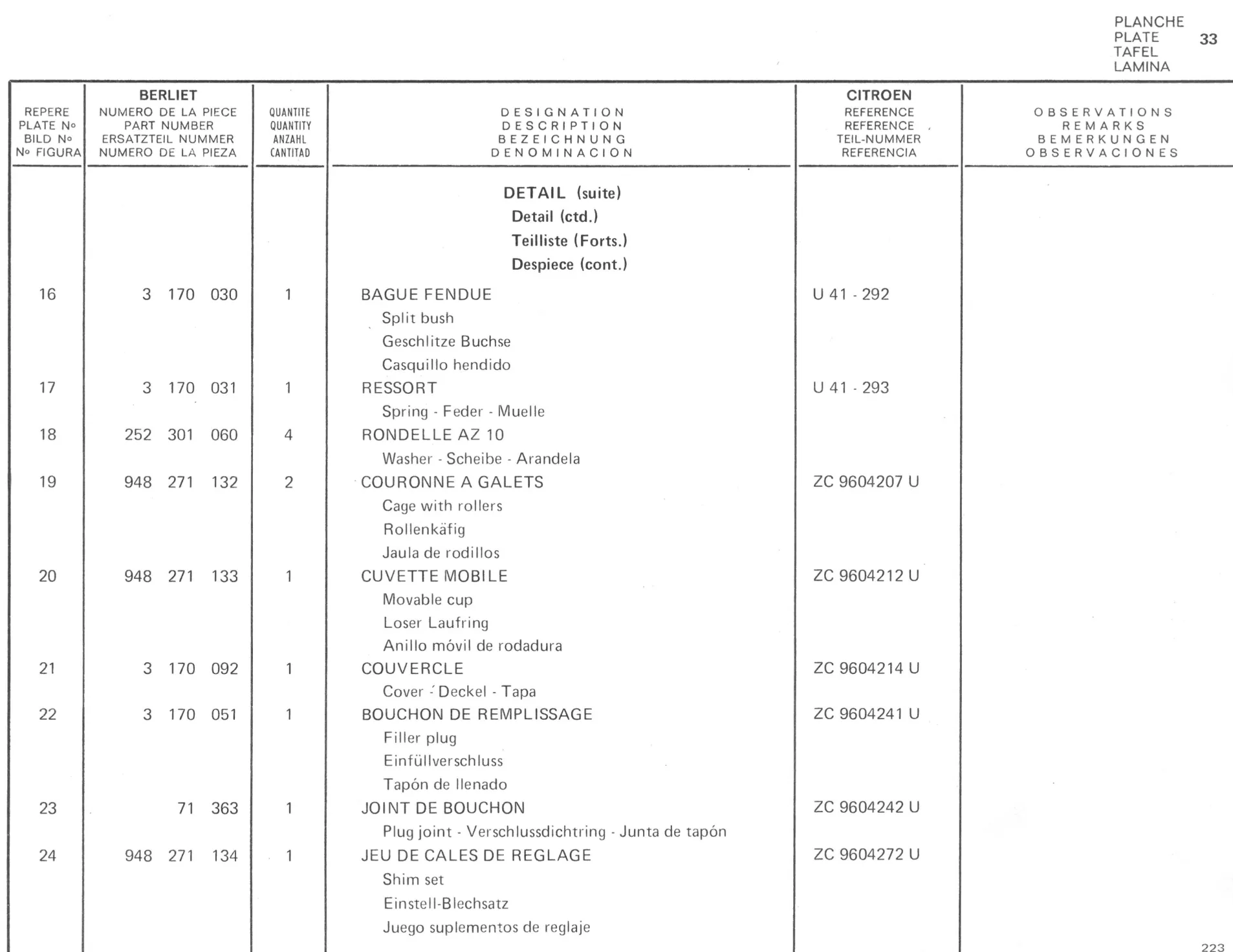Planche 25: Detail Boitier De Direction, page 206 of 545 — 350-450-480-490-530 Diesel Spare Parts Catalogue, Tome I