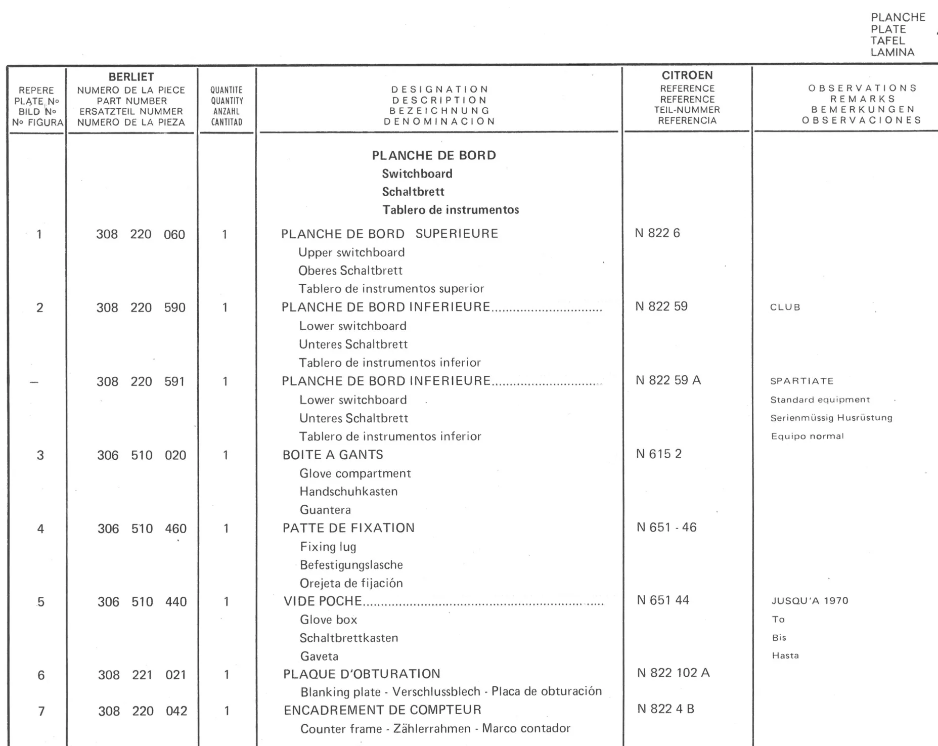 Planche 32: Cabine Elements Exterieurs De Cabine, page 257 of 545 — 350-450-480-490-530 Diesel Spare Parts Catalogue, Tome I