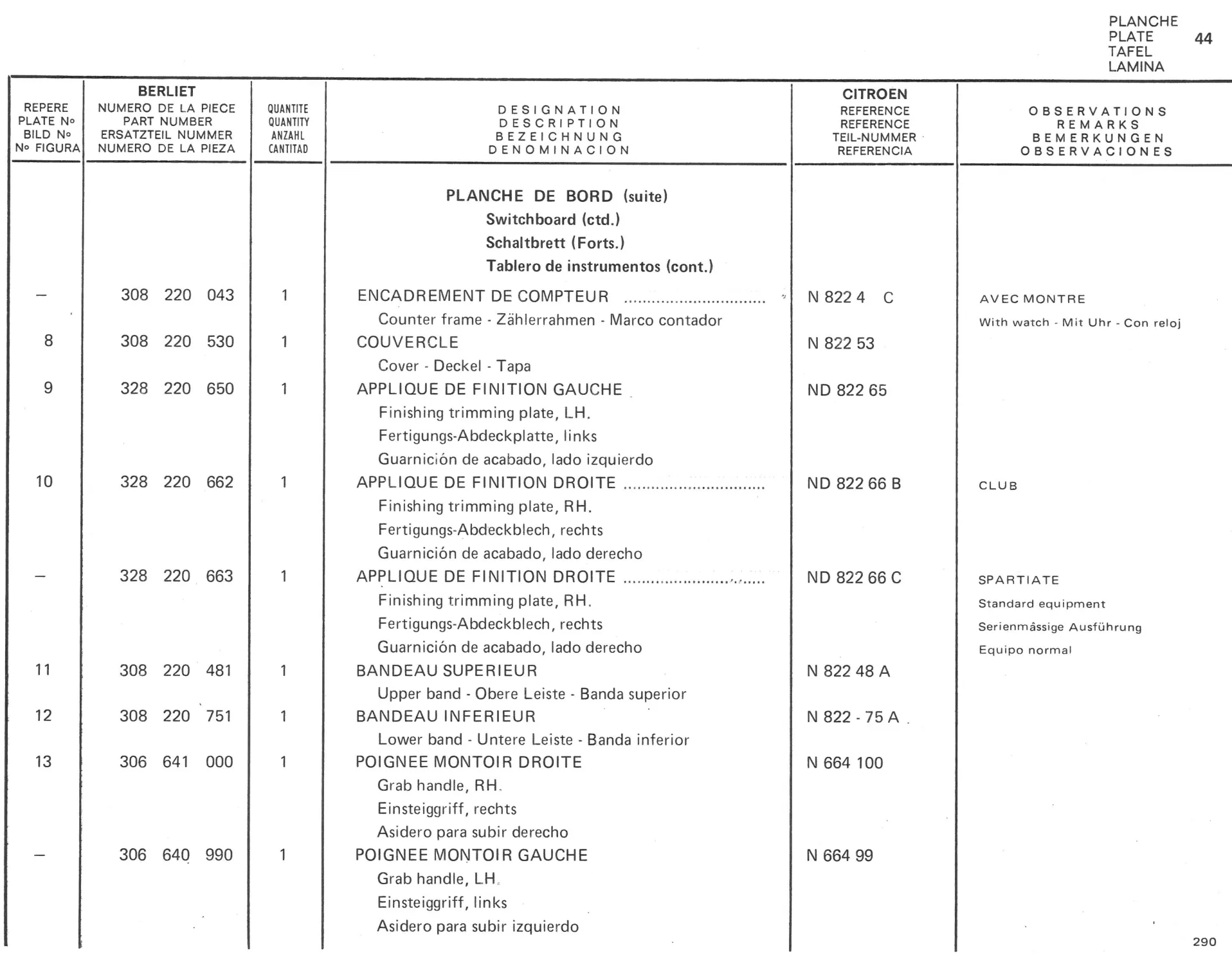 Planche 32: Cabine Elements Exterieurs De Cabine, page 258 of 545 — 350-450-480-490-530 Diesel Spare Parts Catalogue, Tome I
